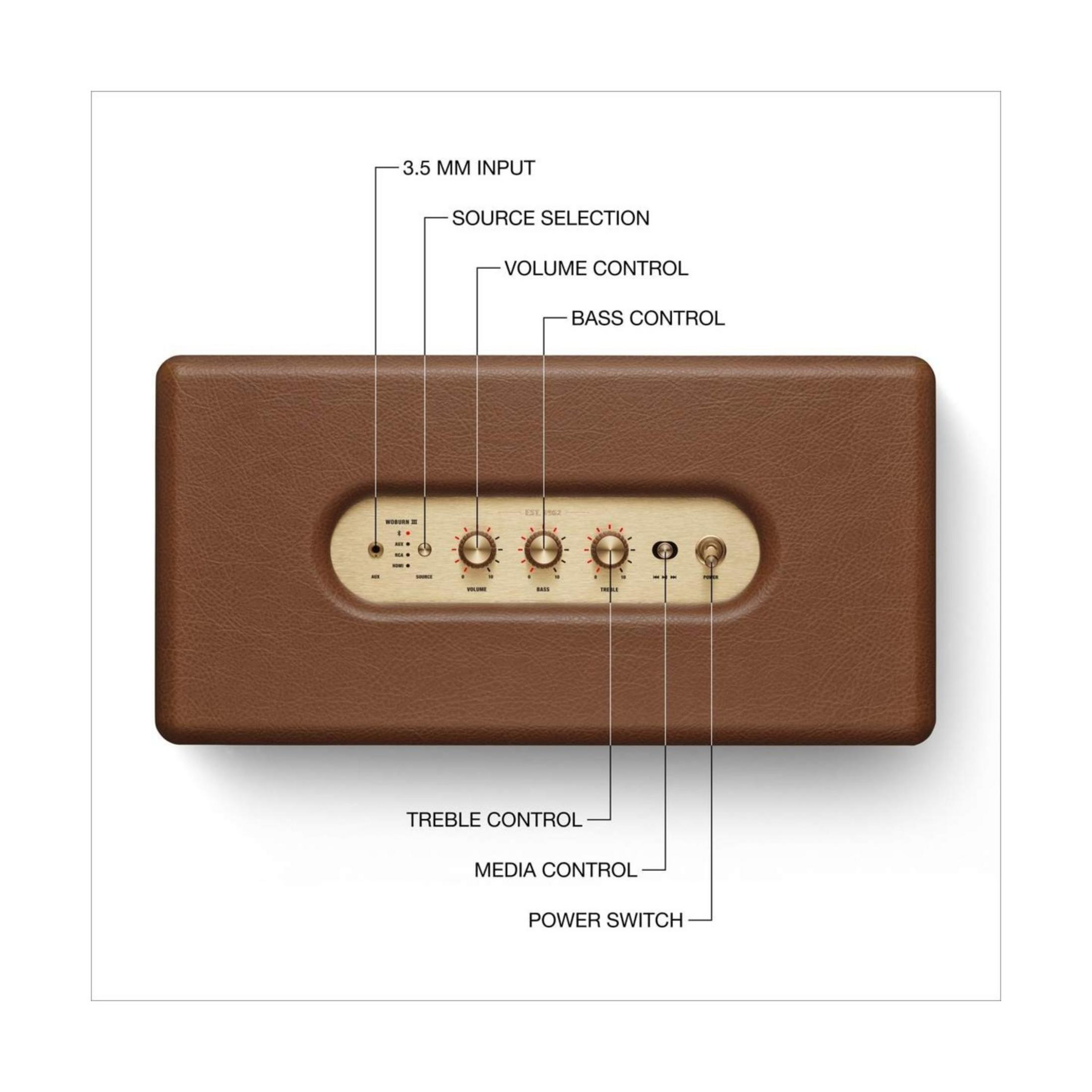 Brauner Lautsprecher mit Bedienelementen: Lautstärke, Bass, Höhen, Quelle, Strom.