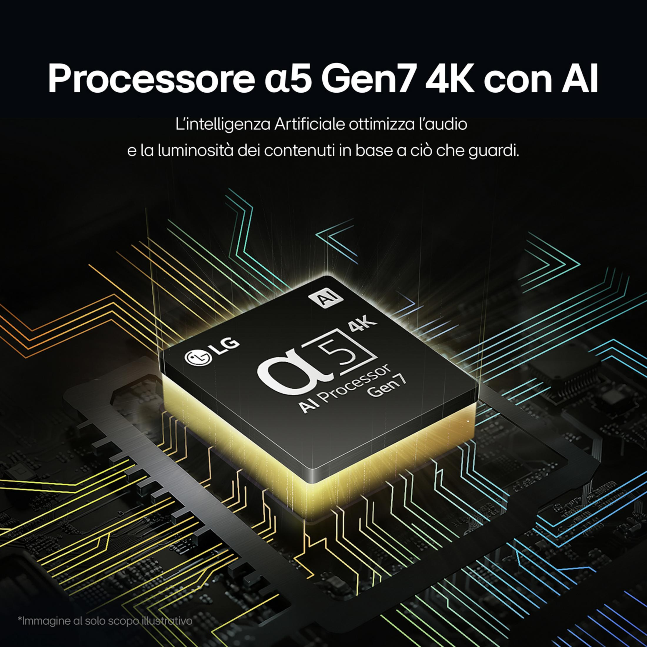 Processore LG a5 Gen7 AI 4K con circuiti luminosi.