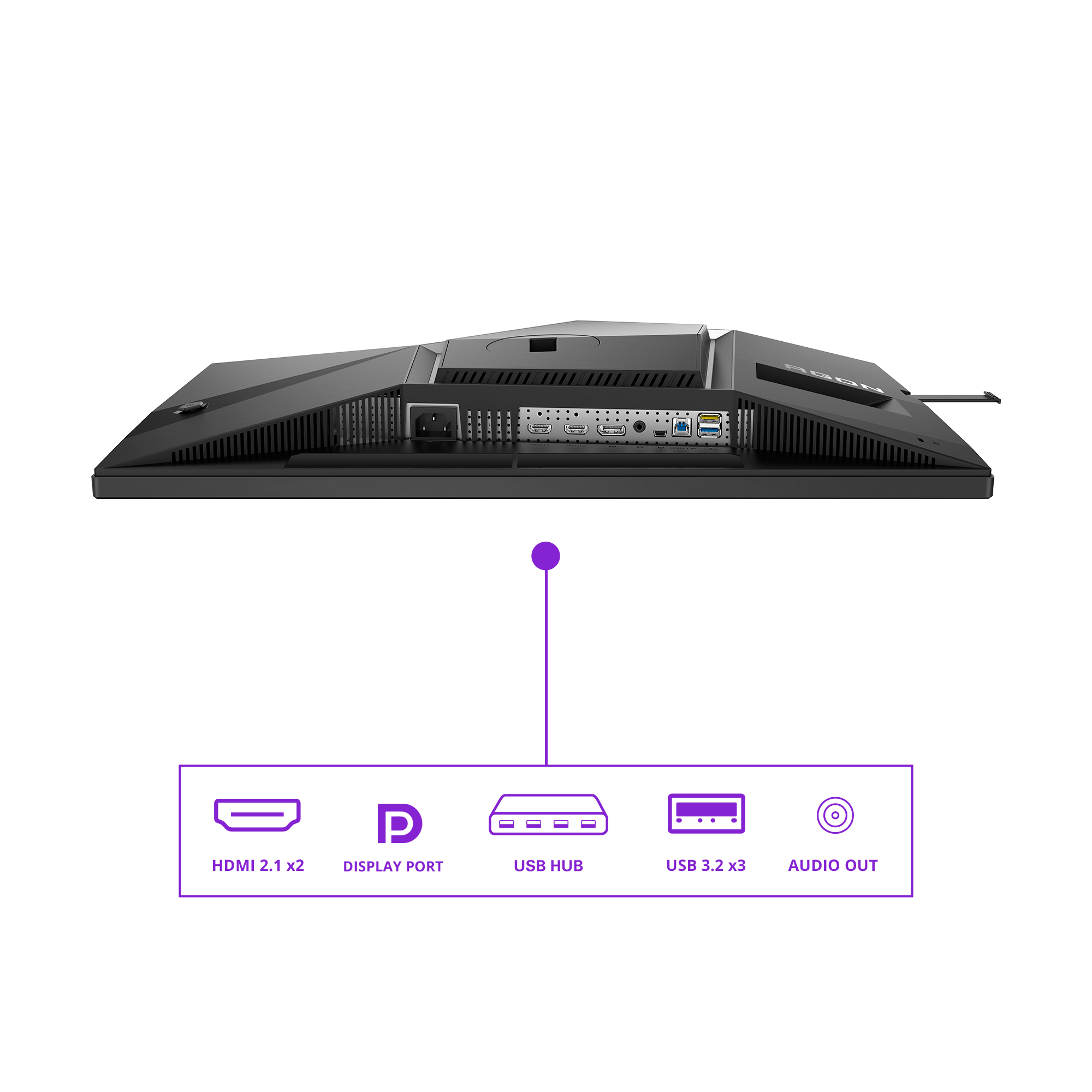 Tył monitora z portami: 2x HDMI 2.1, DisplayPort, Hub USB, 3x USB 3.2, Wyjście audio.