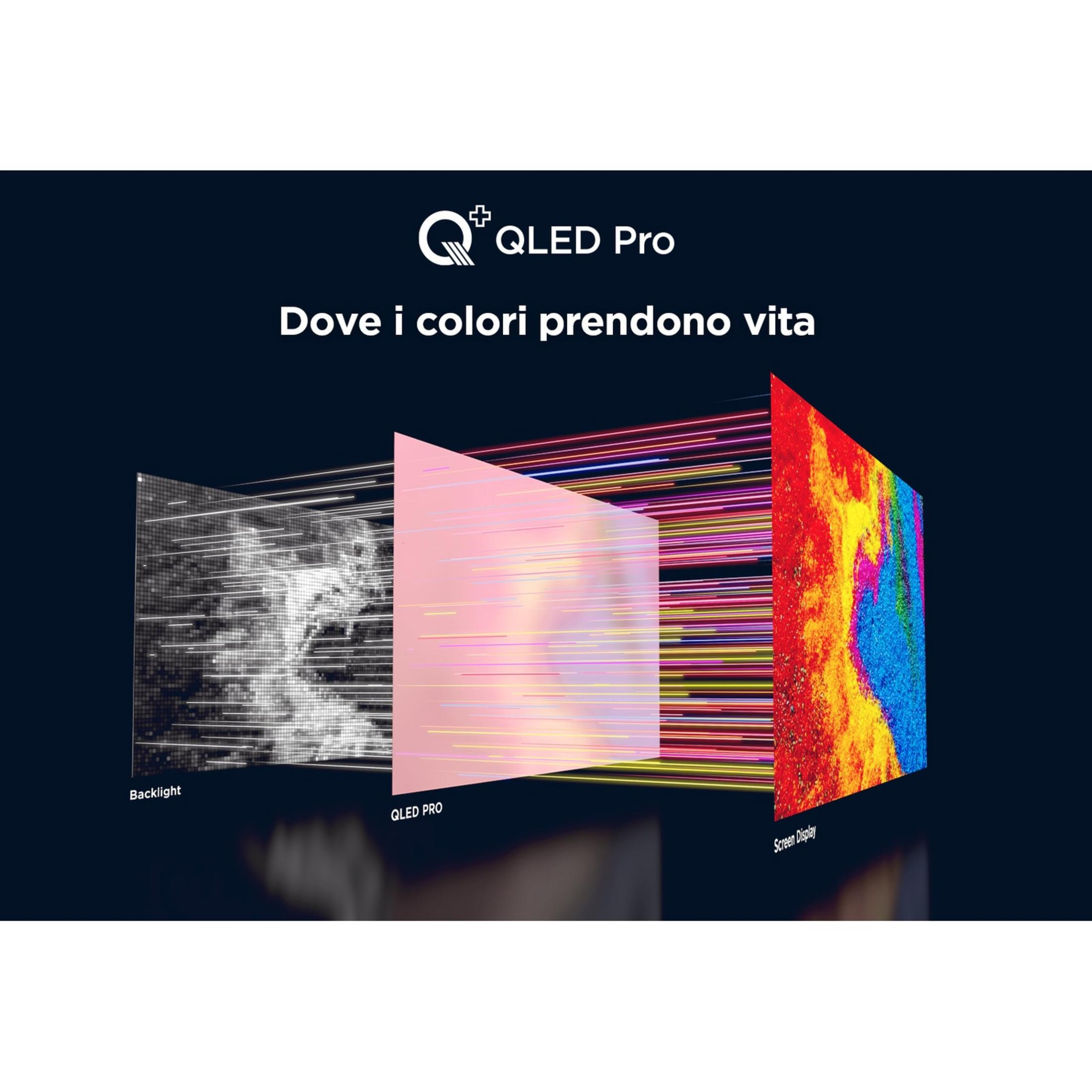 QLED Pro: Von Backlight zu farbigem Display mit Neonlichtstreifen.