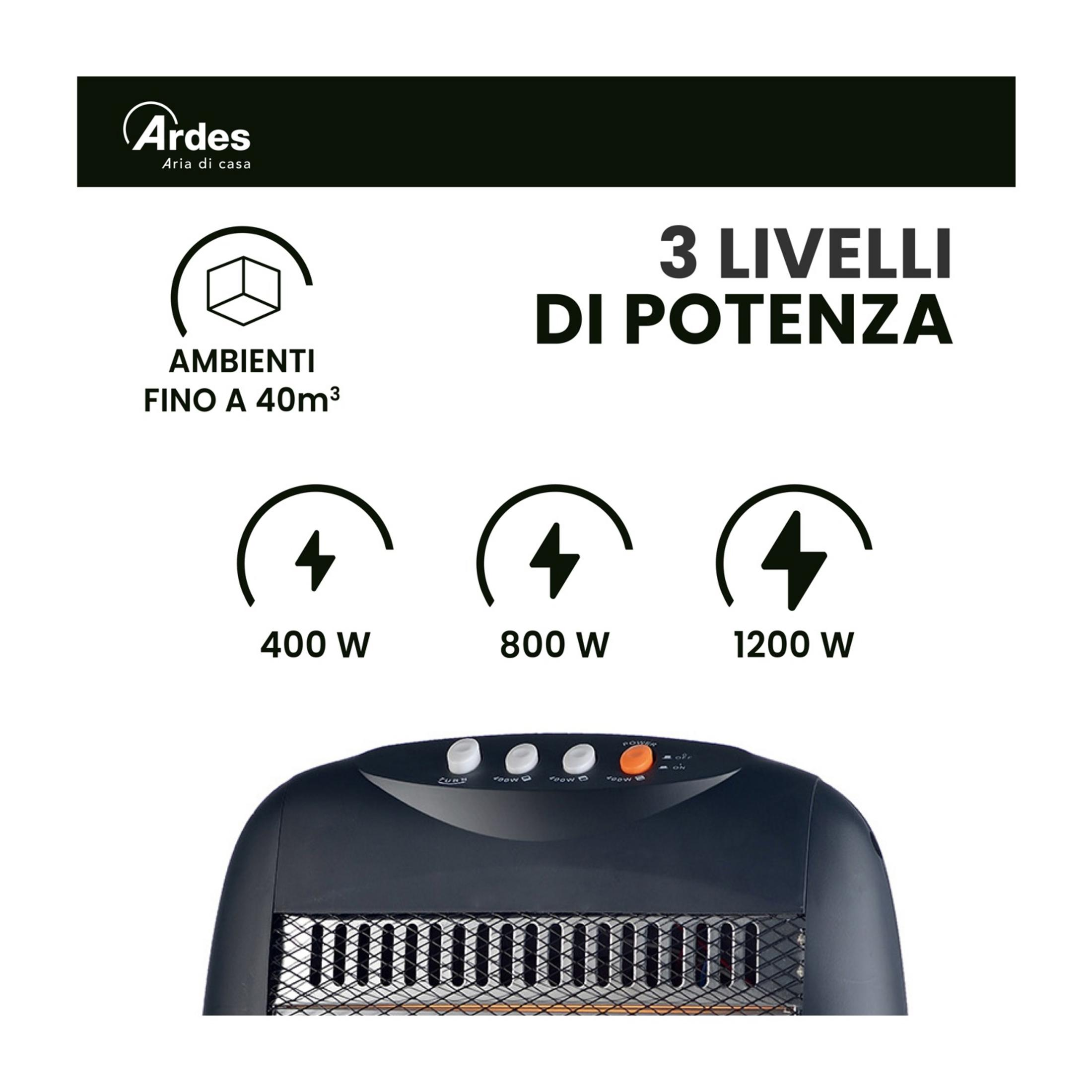 Ciemny grzejnik z 3 poziomami mocy: 400W, 800W, 1200W.