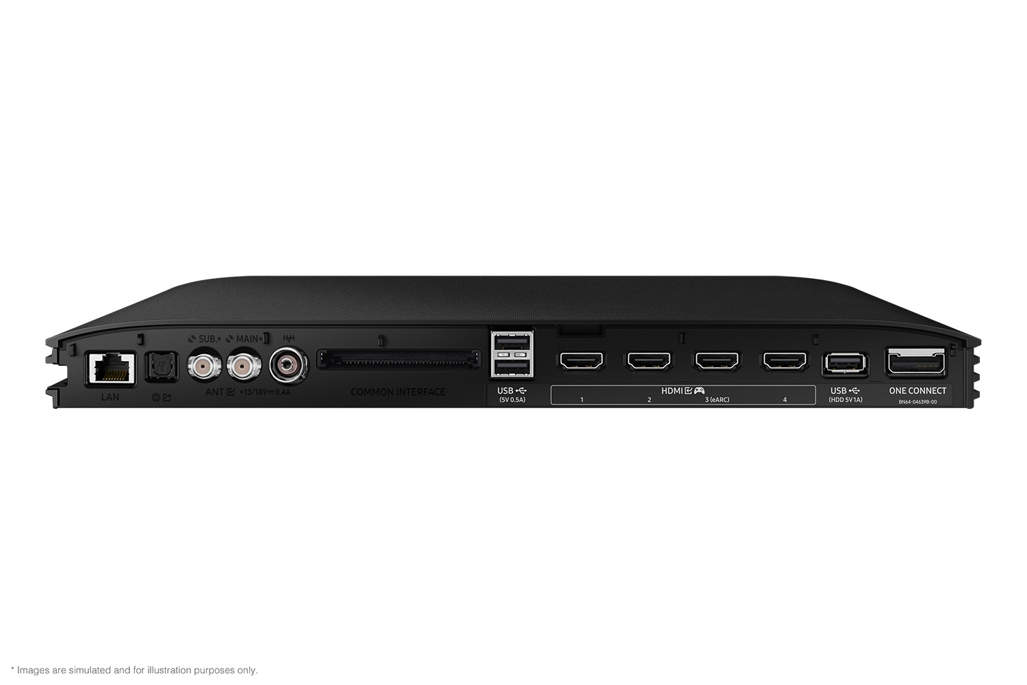 Vista posteriore di un dispositivo One Connect nero con porte: LAN, Antenna, USB, HDMI e One Connect.