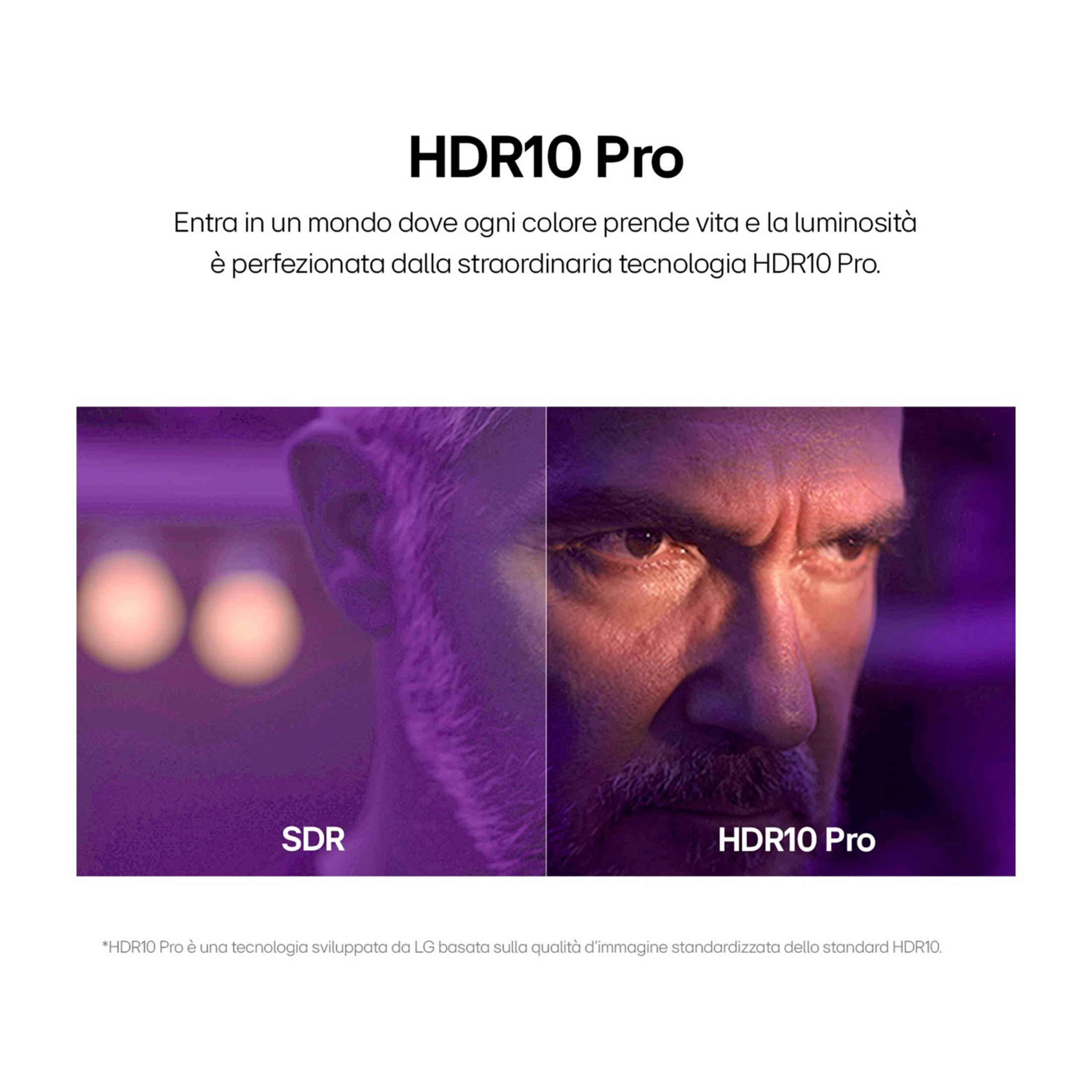 Comparación de imágenes SDR y HDR10 Pro, mostrando un rostro.