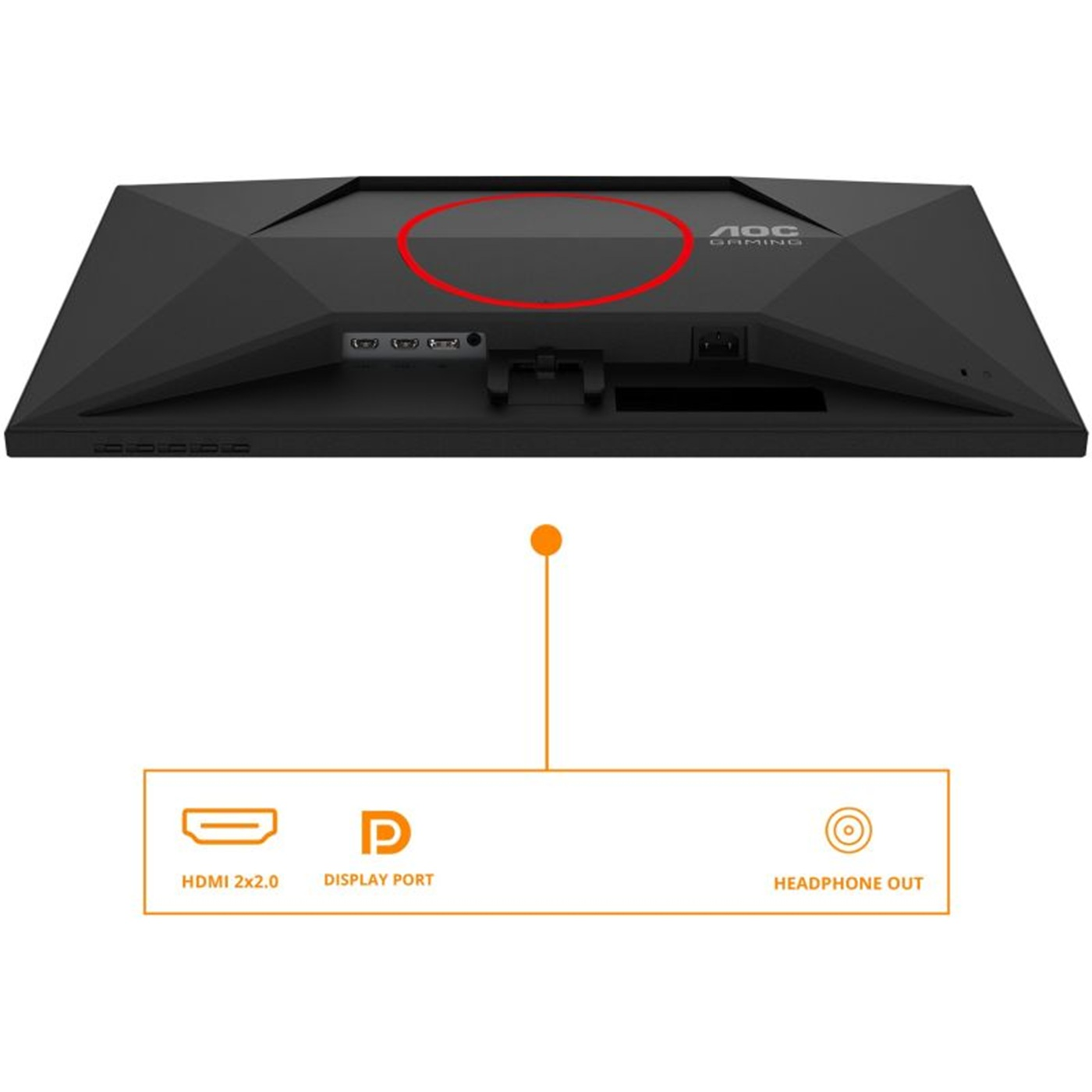 Tył czarnego monitora z portami: HDMI, Display Port, wyjście słuchawkowe.