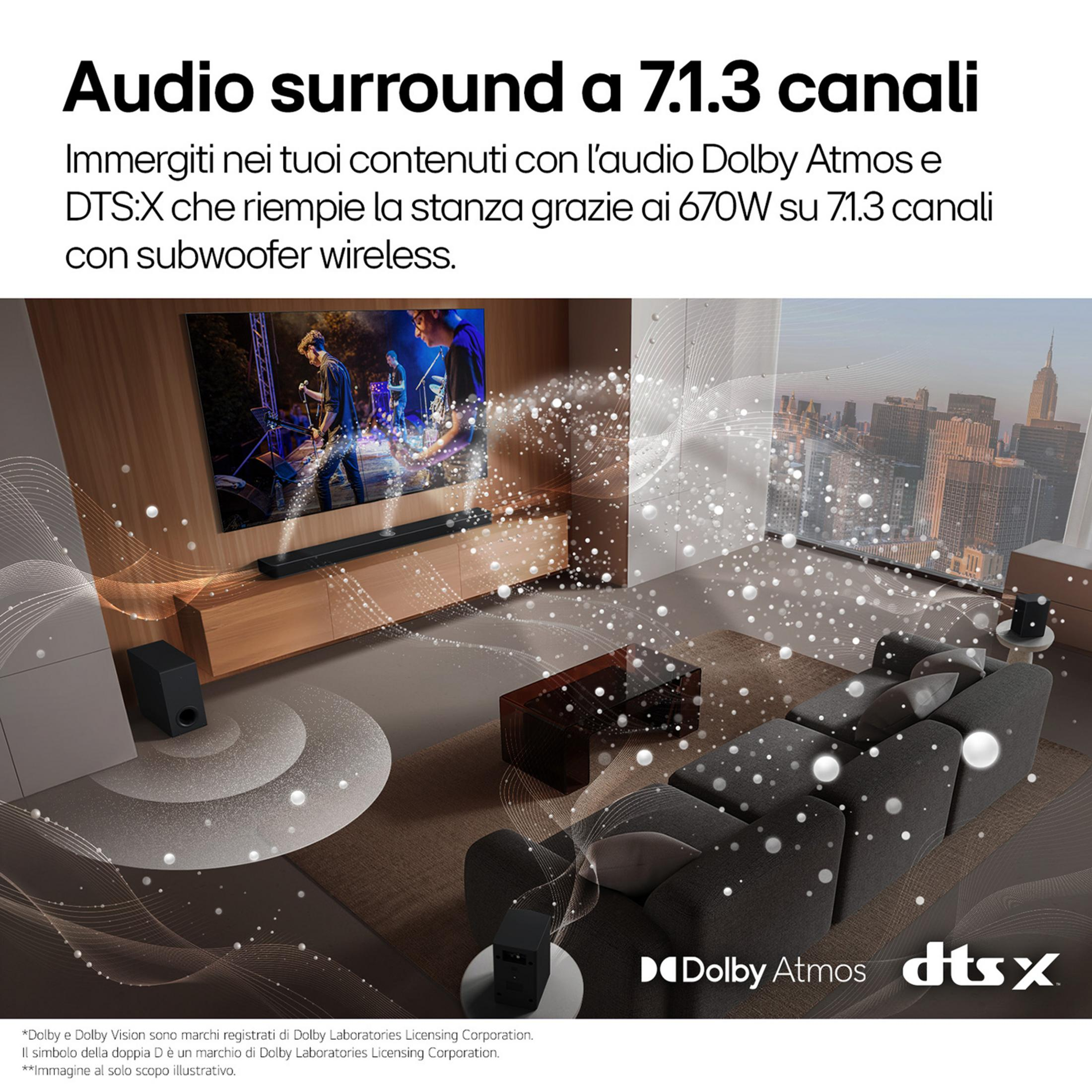 Un soggiorno con TV, divano e altoparlanti, che simula l'audio surround 7.1.3.