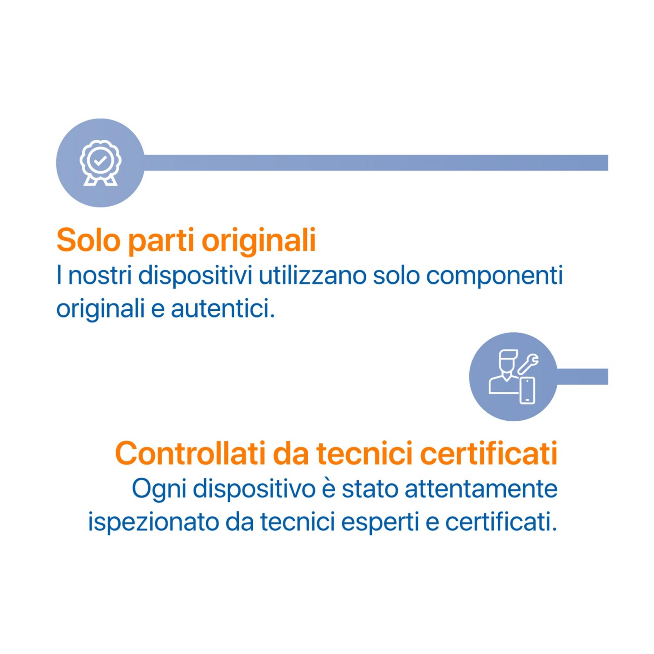 Solo parti originali. Controllato da tecnici certificati.
