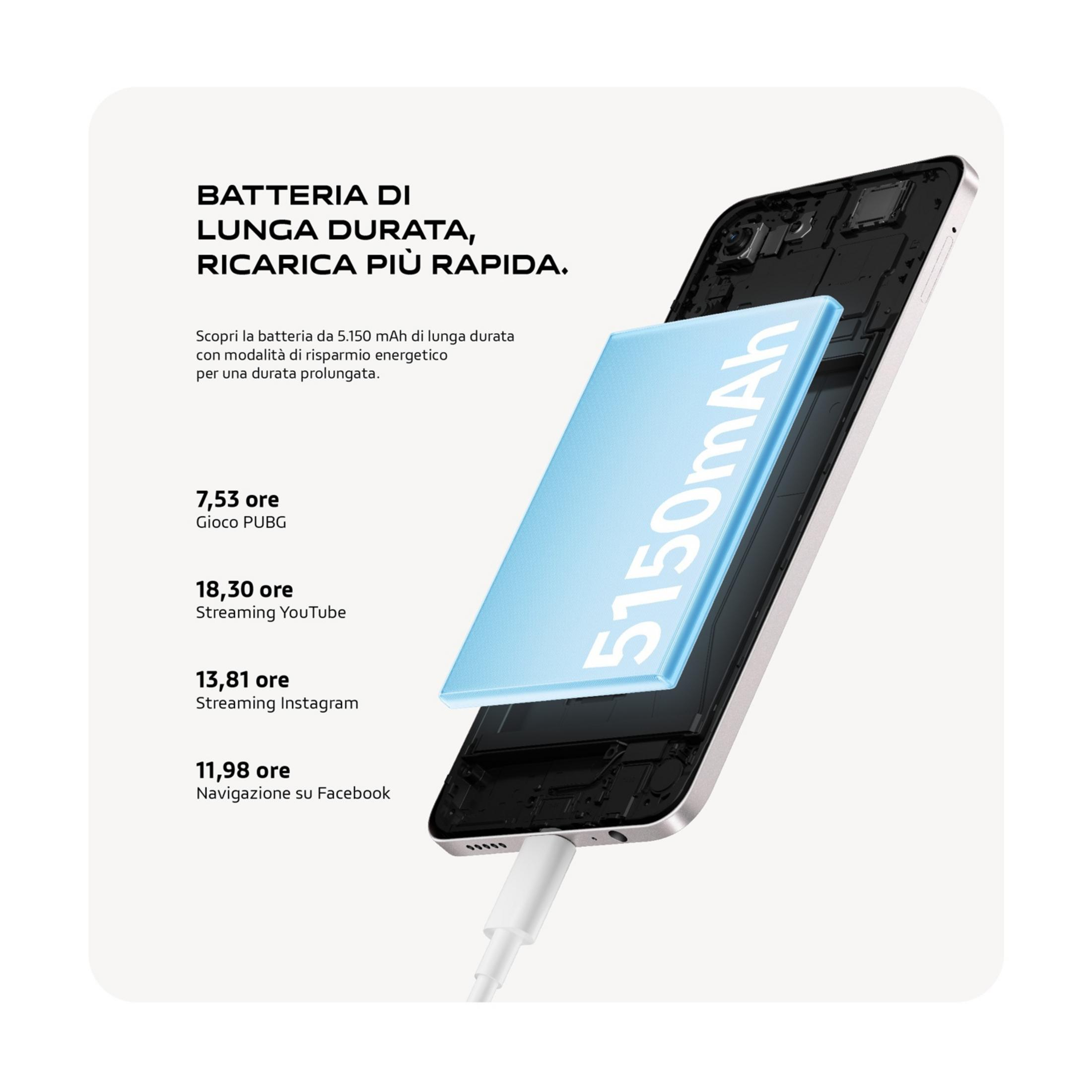 Smartfon z baterią 5150 mAh, reklamujący długi czas pracy.