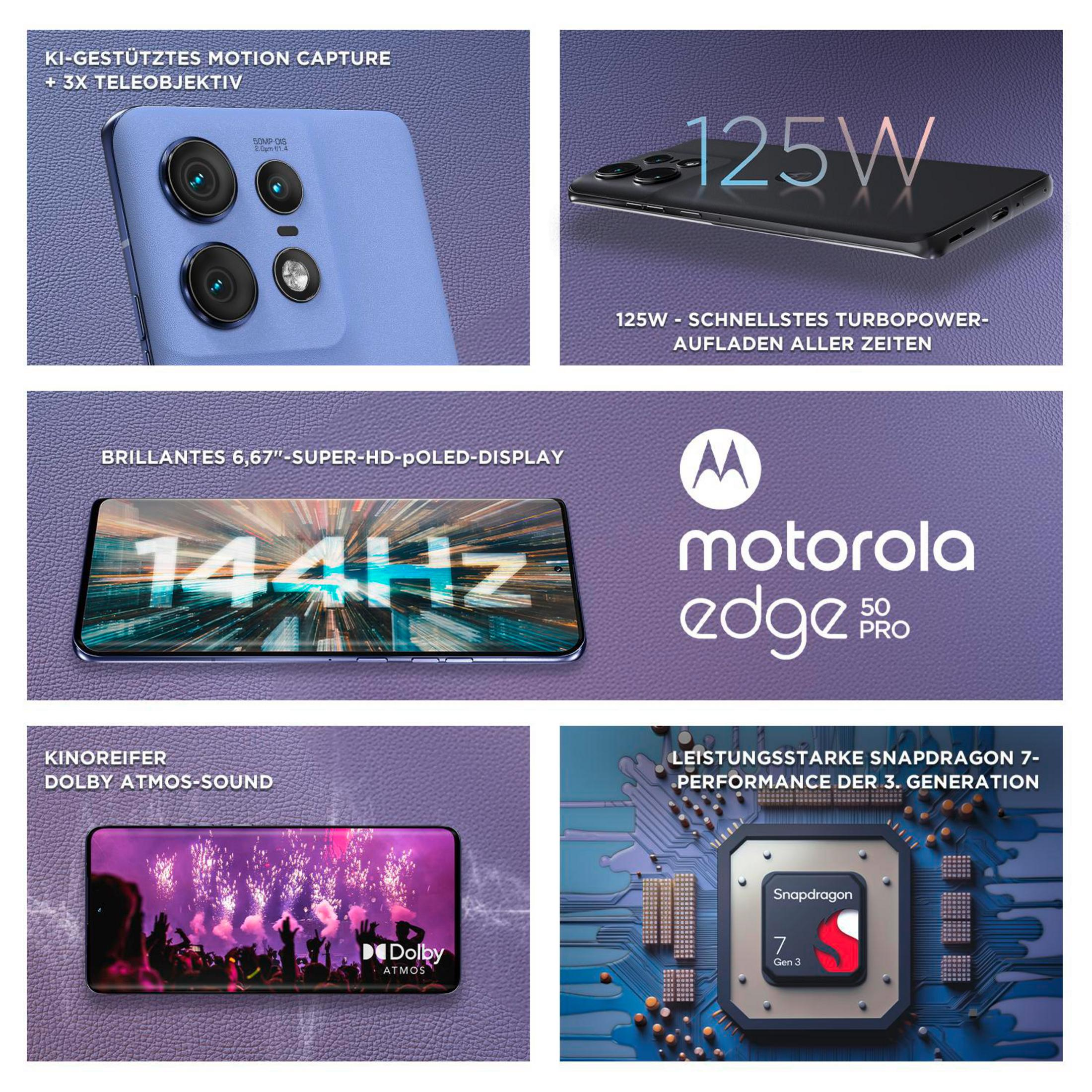 Motorola Edge 50 Pro: aparat AI, ładowanie 125W, ekran 144Hz, Dolby Atmos, Snapdragon 7 Gen 3.