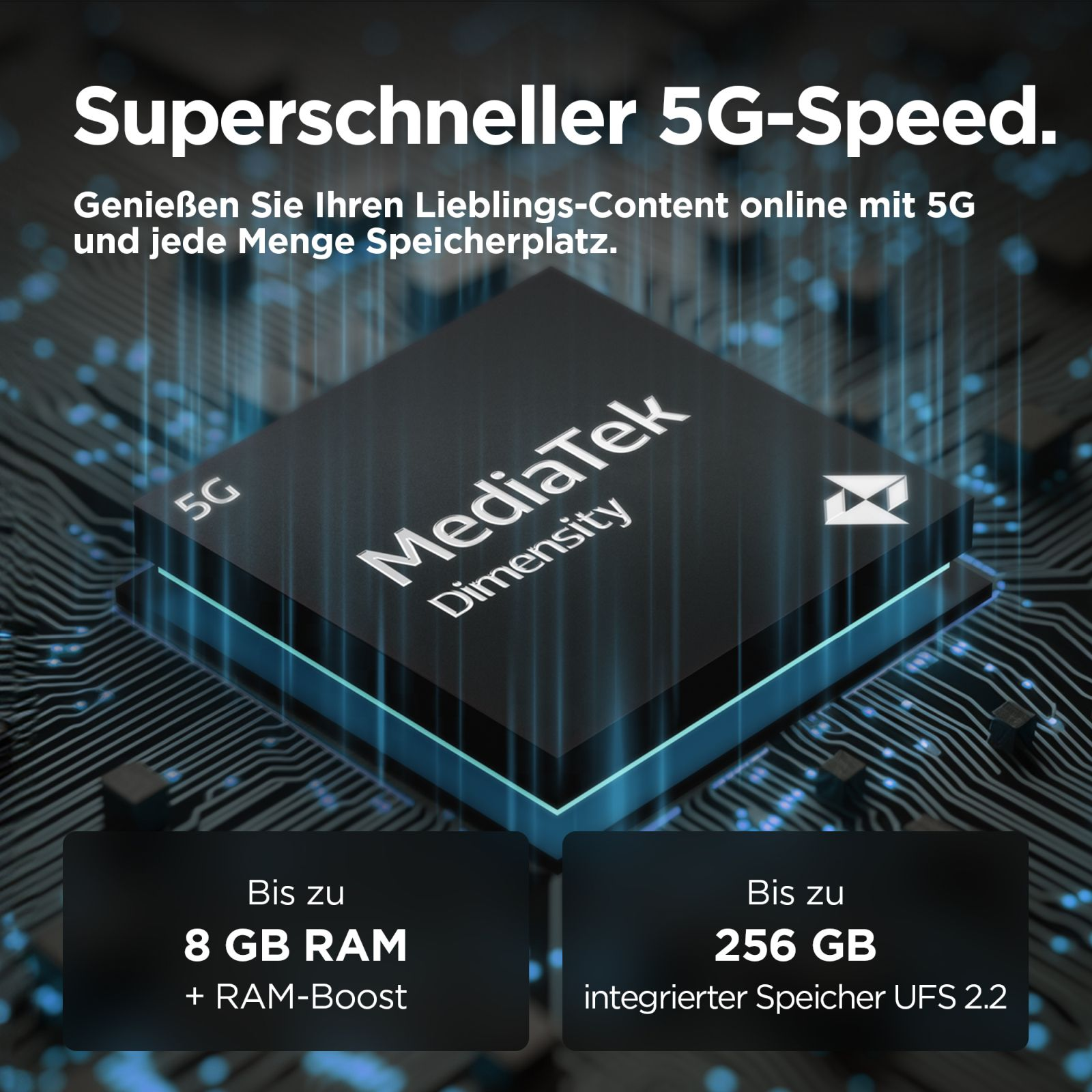 Chip MediaTek Dimensity 5G z 8 GB RAM i 256 GB pamięci.