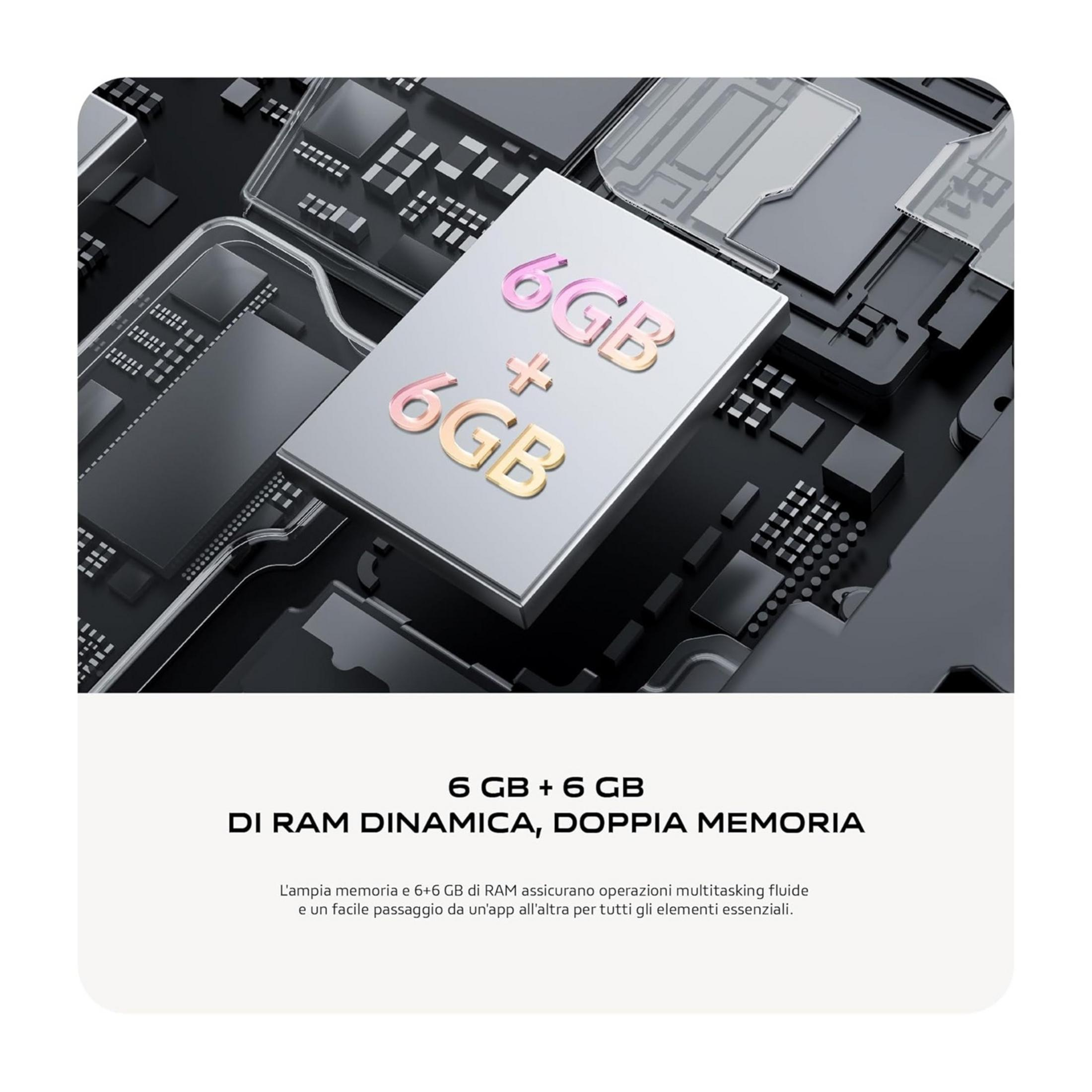 Abstrakcyjne przedstawienie chipów komputerowych z napisem 6GB + 6GB.