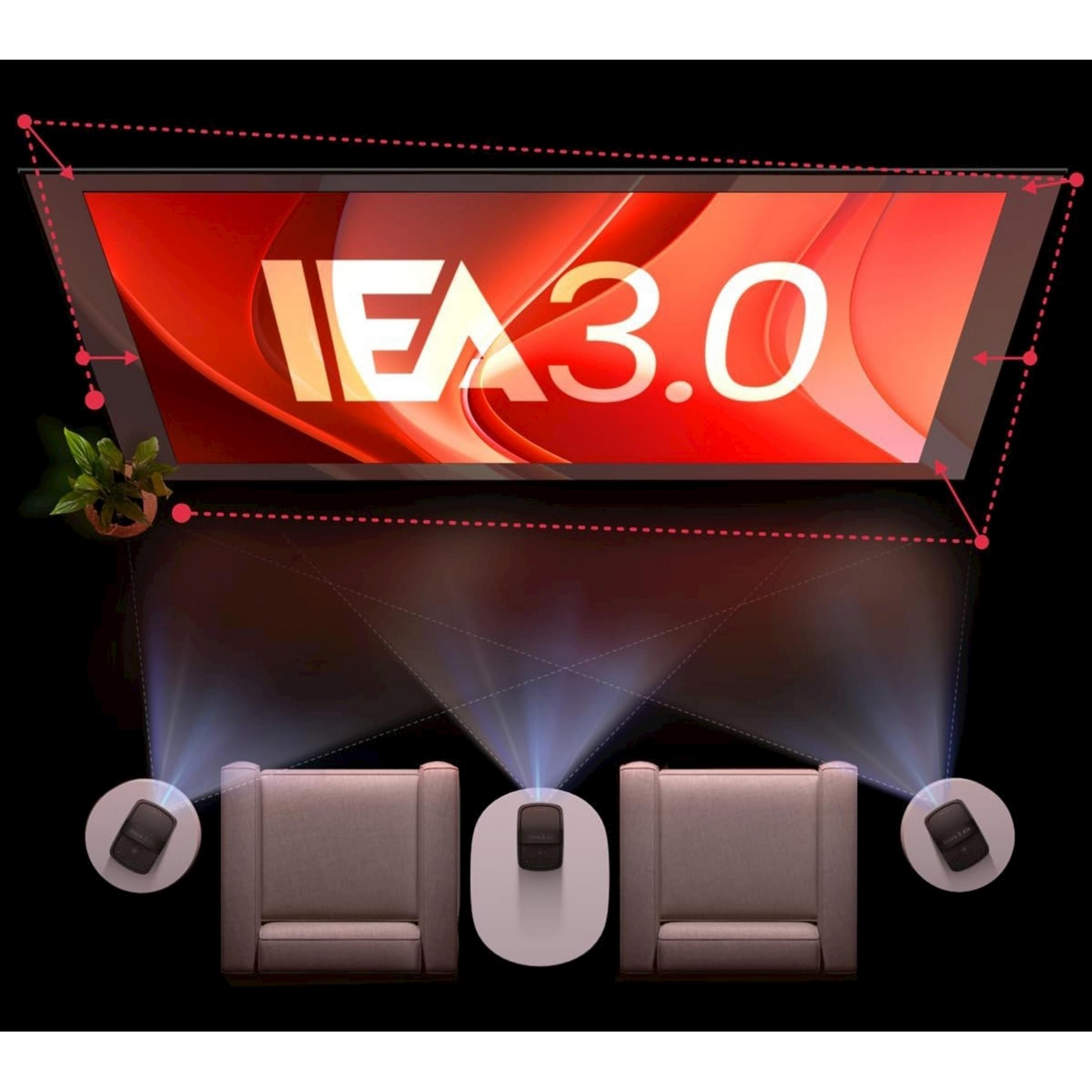 Dwa fotele z projektorem pomiędzy nimi. Duży ekran pokazuje "IEA 3.0".