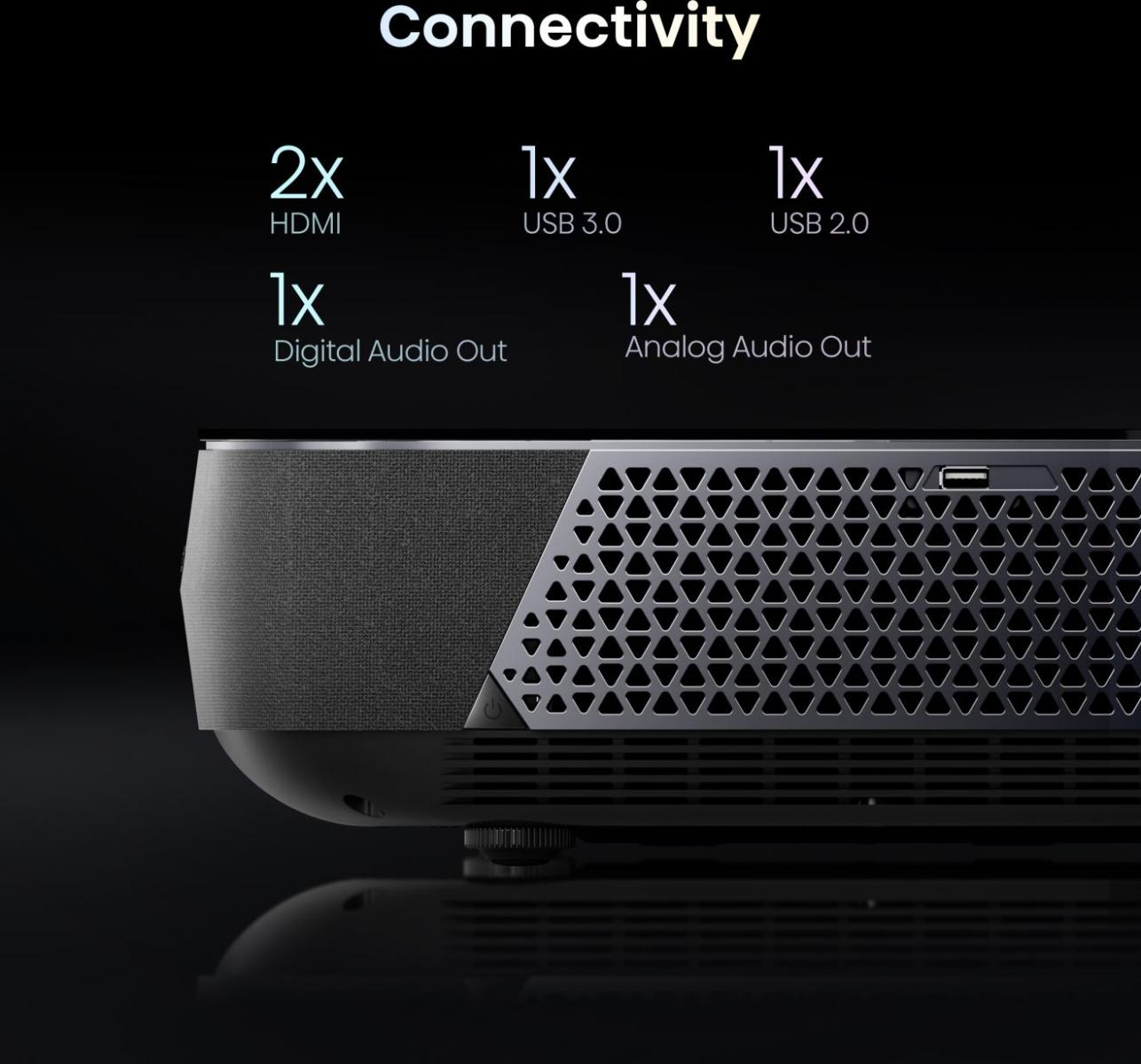 Łączność projektora: 2x HDMI, 1x USB 3.0, 1x USB 2.0, 1x Cyfrowe wyjście audio, 1x Analogowe wyjście audio.