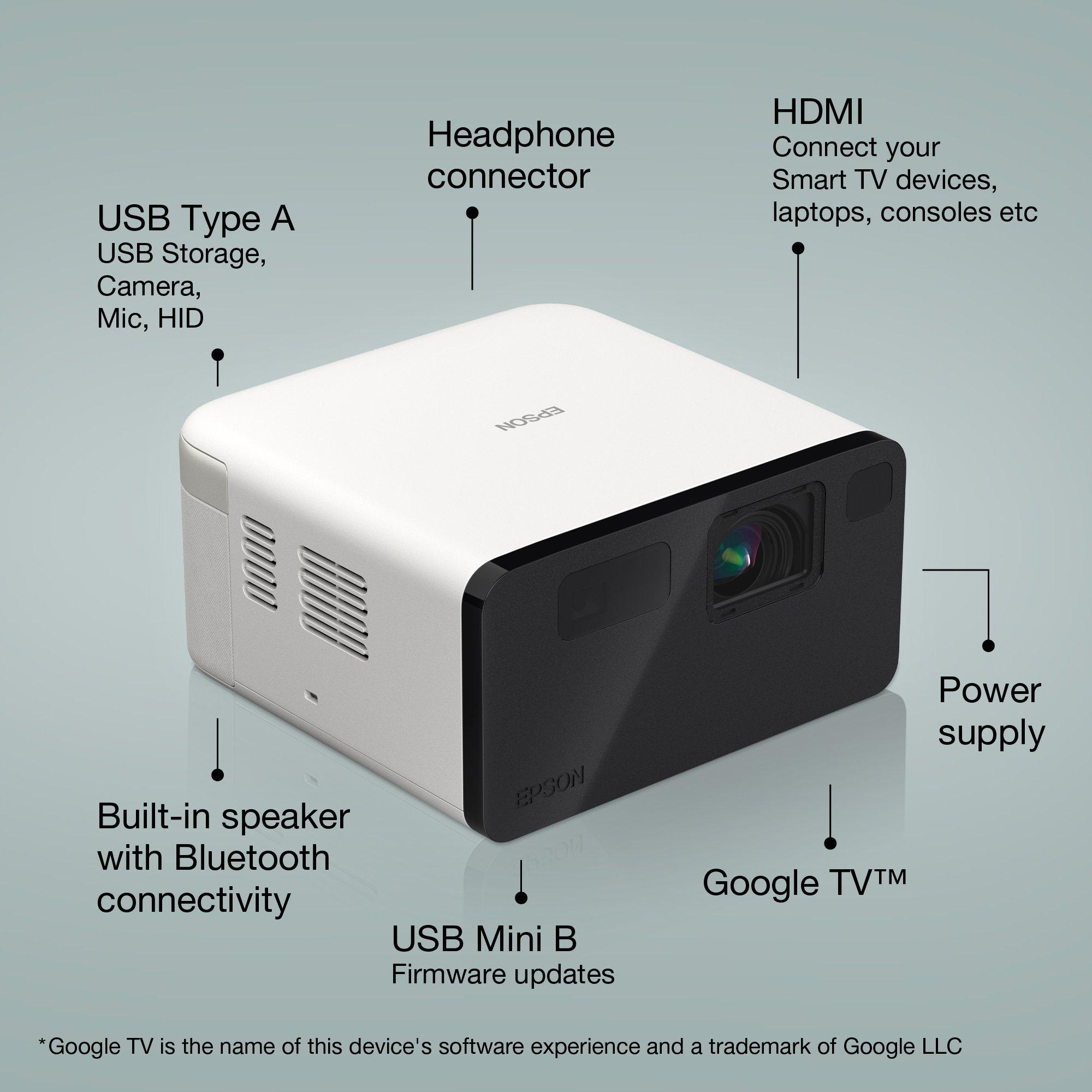 Ein weißer Epson-Projektor mit Anschlüssen für HDMI, USB und Kopfhörer.