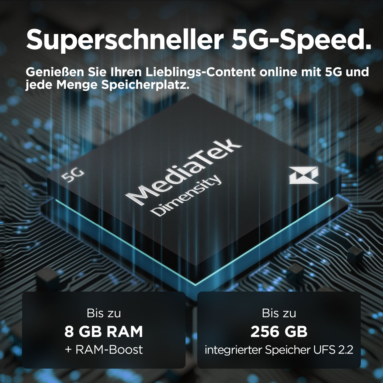 Chip MediaTek Dimensity 5G z 8 GB RAM i 256 GB pamięci.