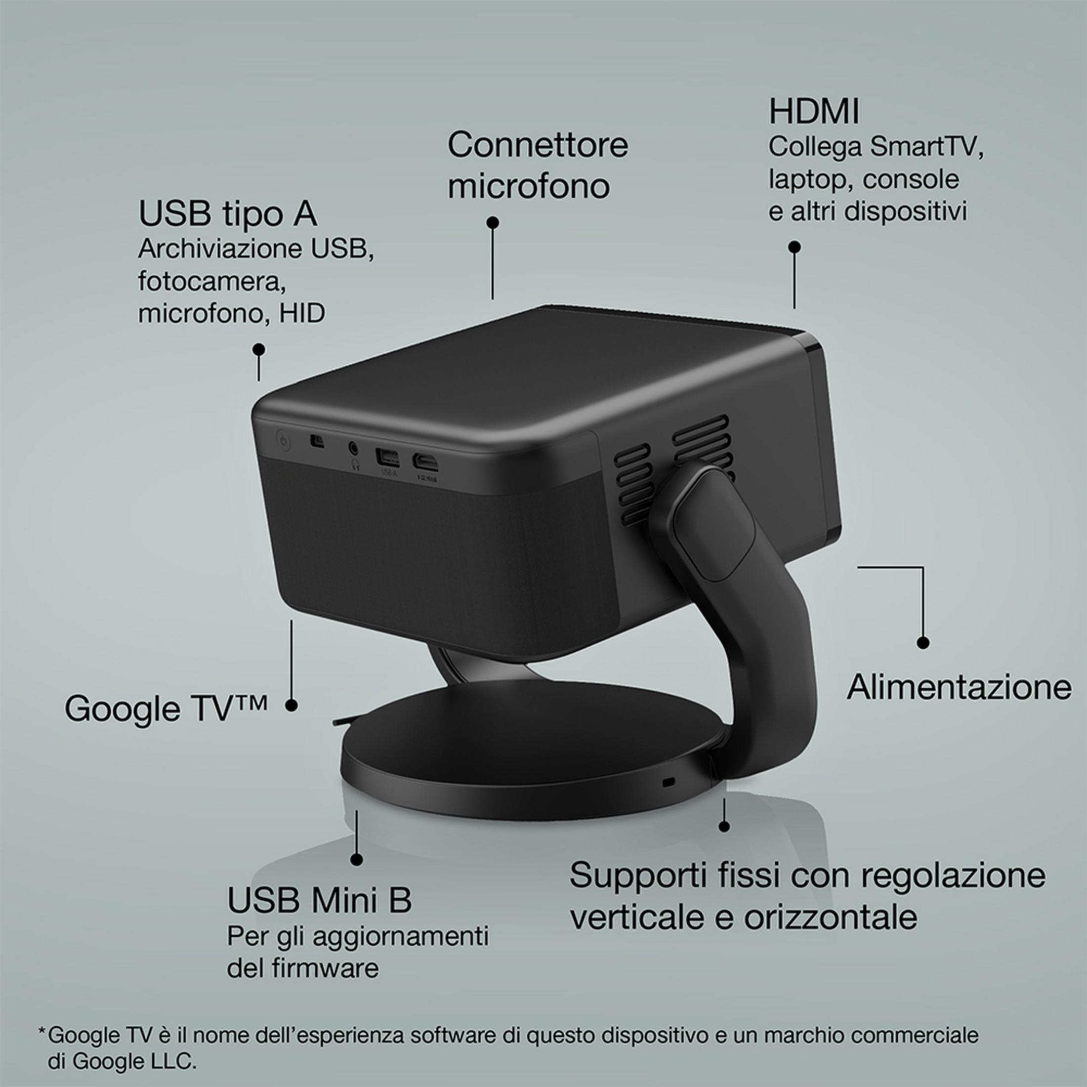 Schwarzer Projektor mit Anschlüssen: HDMI, USB-A, Mikrofon, USB Mini-B, Stromversorgung.