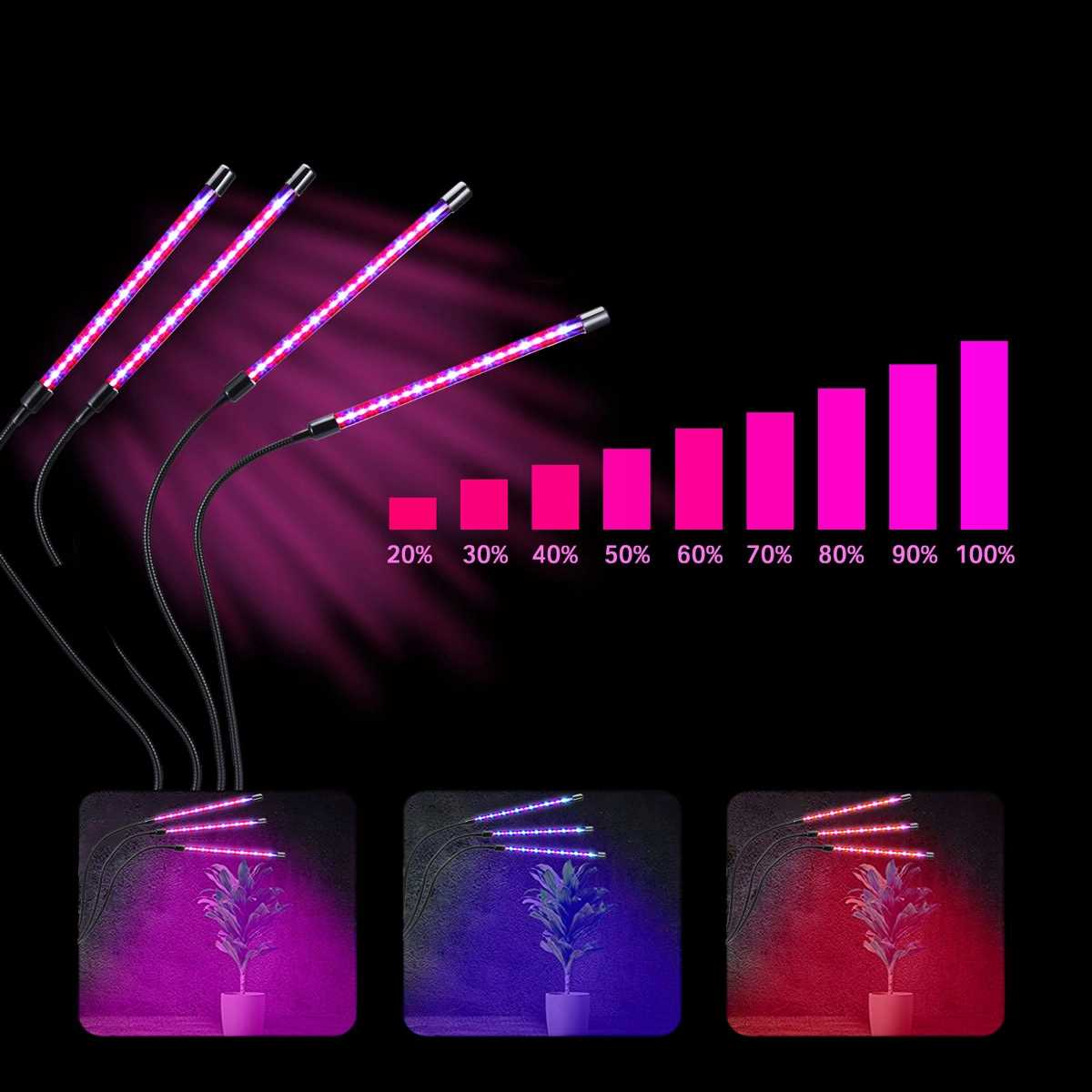 Trzy lampy LED do roślin na elastycznych ramionach oświetlają roślinę w trzech różnych kolorach.
