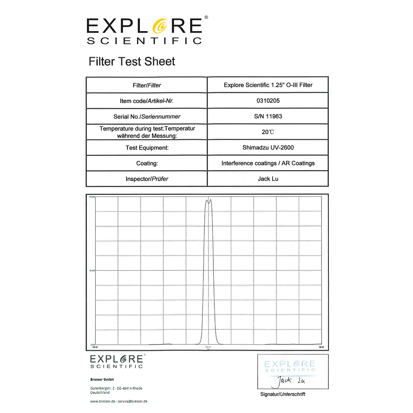 Filter-Testblatt mit Spektrum-Diagramm und Produktdaten für Explore Scientific 1.25" O-III Filter.