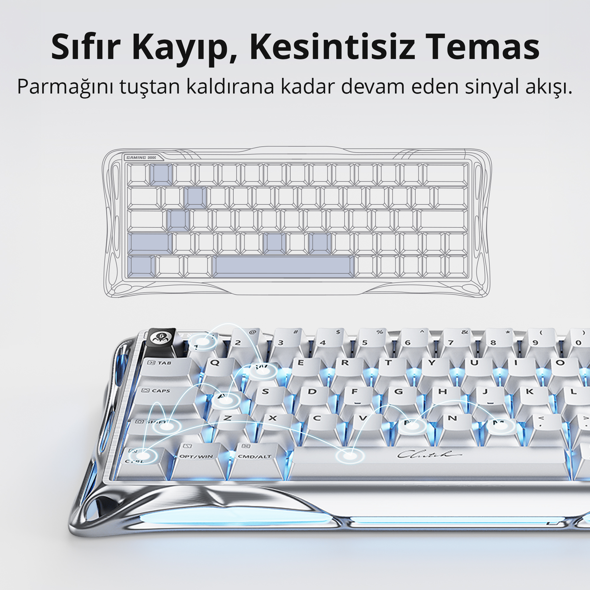 Mavi arka aydınlatmalı beyaz klavye, gümüş çerçeveli. Kablosuz bağlantılar gösteriliyor.