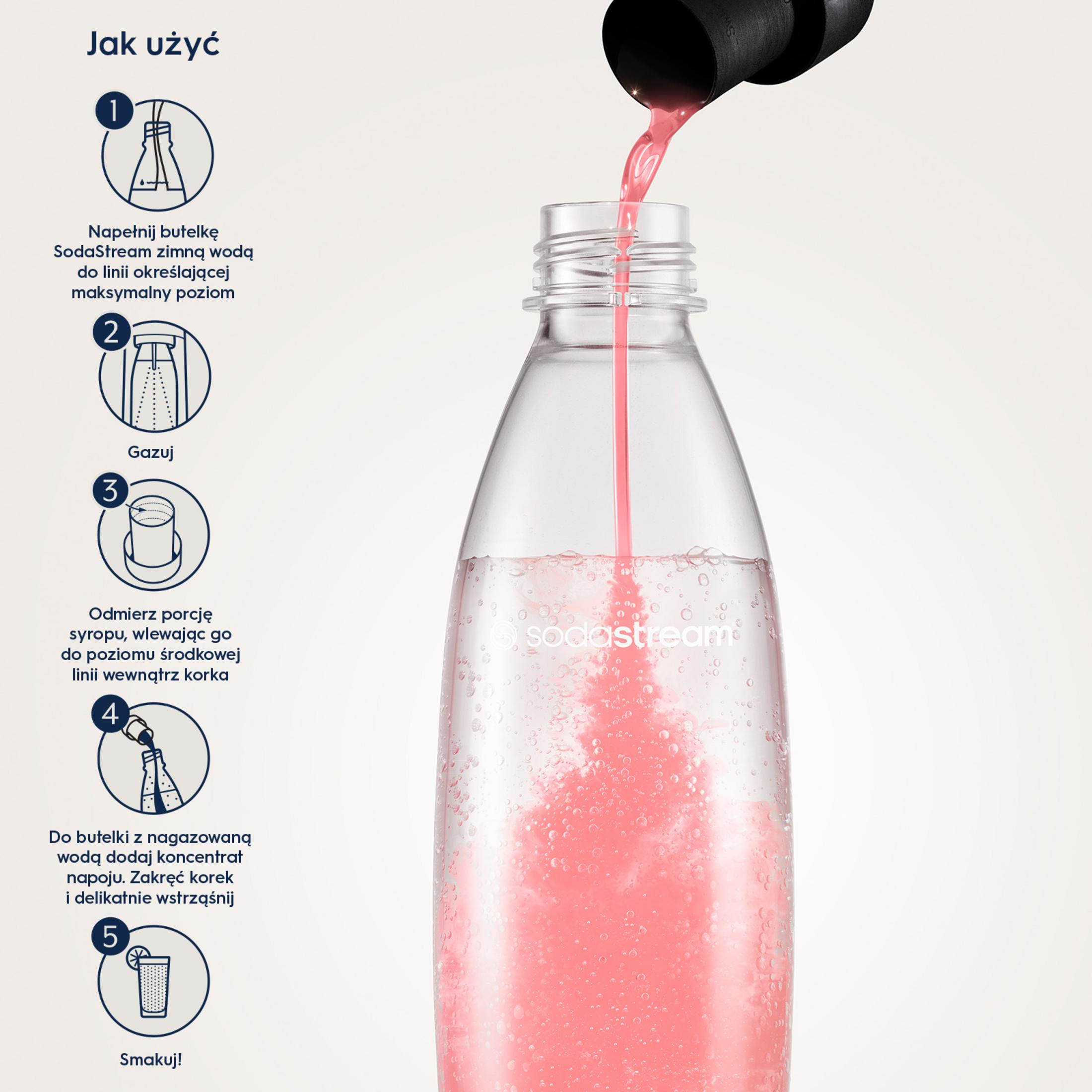 Sciroppo rosa versato in una bottiglia SodaStream d'acqua.