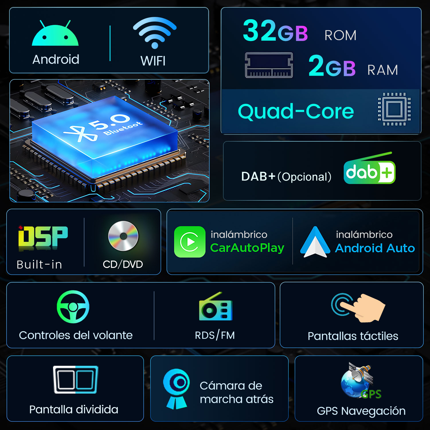 Pantalla mostrando Android, WIFI, chip Bluetooth 5.0, 32GB ROM, 2GB RAM, Quad-Core.