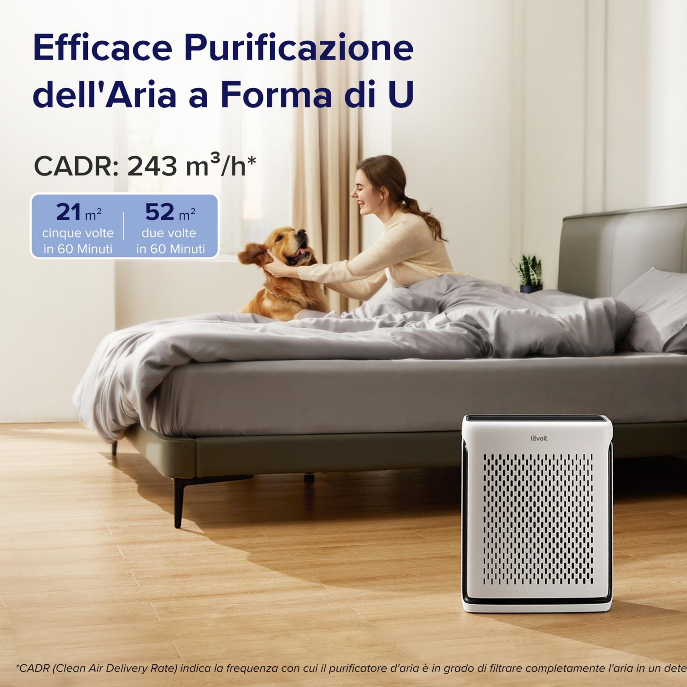 Pies i kobieta na łóżku, przed nimi oczyszczacz powietrza.