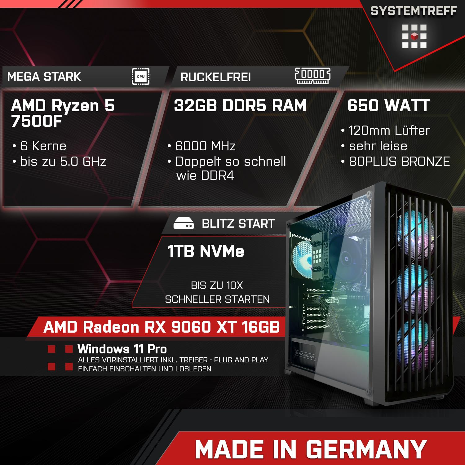 Ein Gaming-PC mit AMD Ryzen 5 7500F, 32GB DDR5 RAM, 650W Netzteil, 1TB NVMe, RX 9060 XT, Windows 11 Pro.