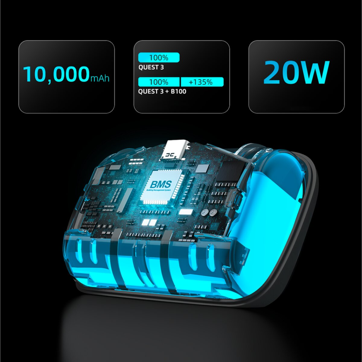 Power bank da 10.000mAh, 20W con BMS, carica Quest 3 al 100%.