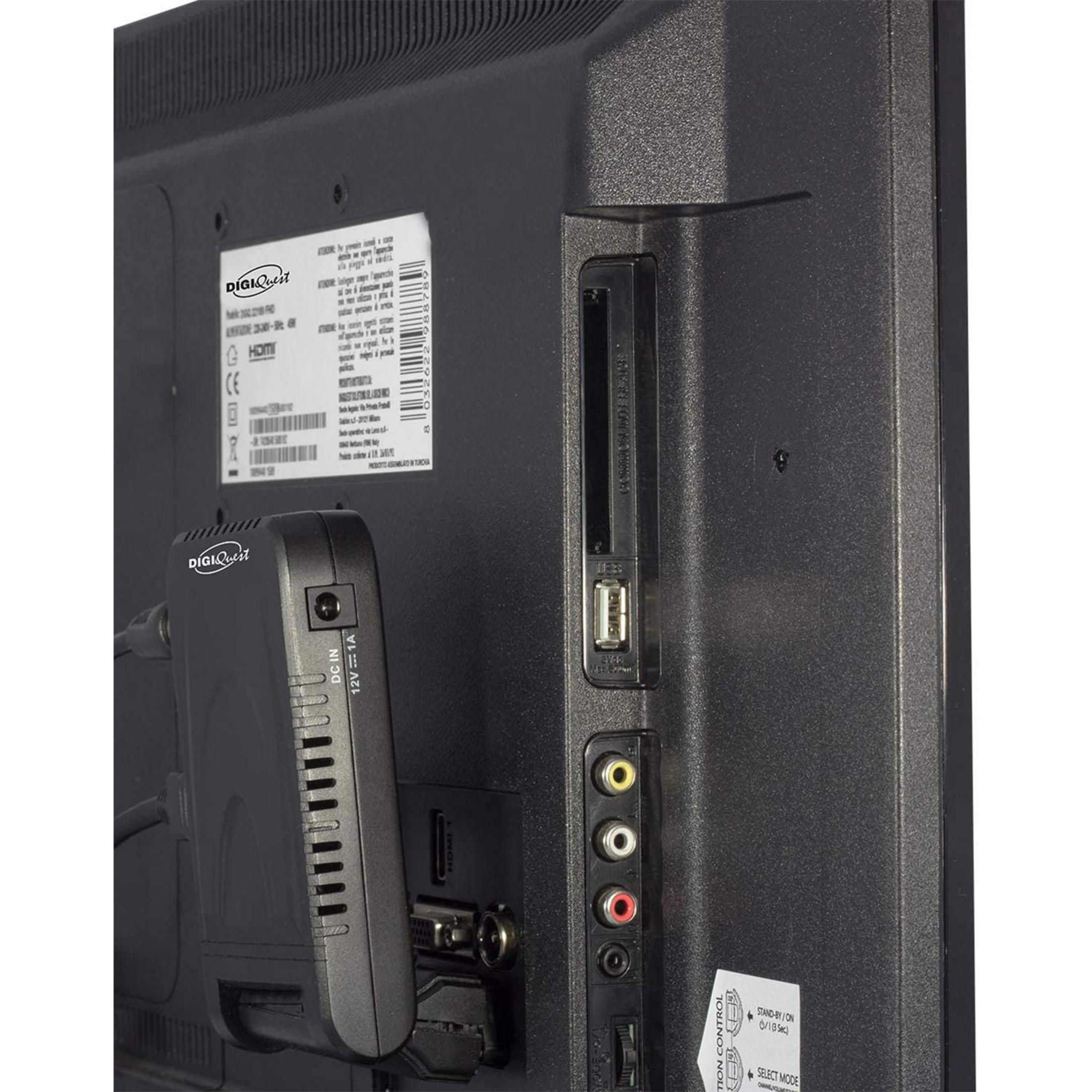 Rückseite eines Fernsehers mit Anschlüssen: HDMI, USB, AV-Eingänge und Stromversorgung.