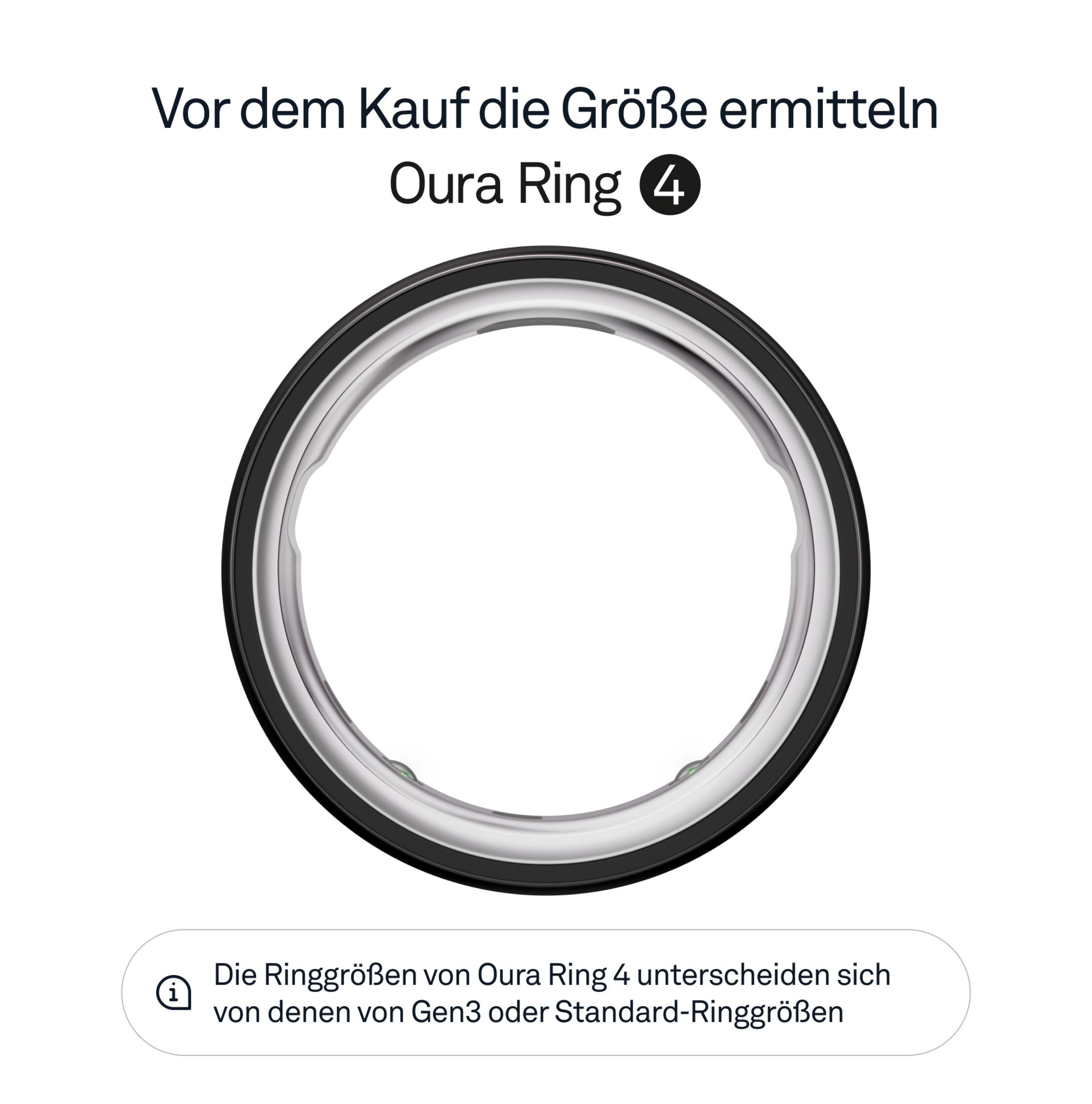 Oura Ring 4 wird gezeigt. Text besagt: Größe vor dem Kauf ermitteln.