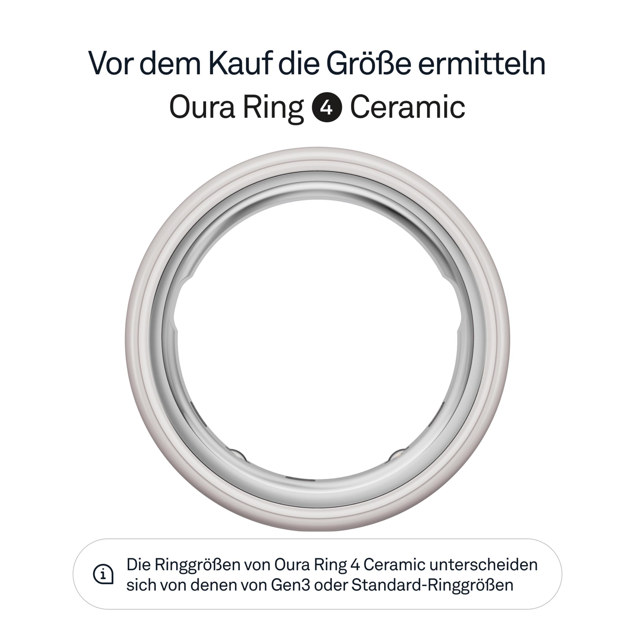 Ein weißer Oura Ring 4 Ceramic auf weißem Grund. Text darüber.