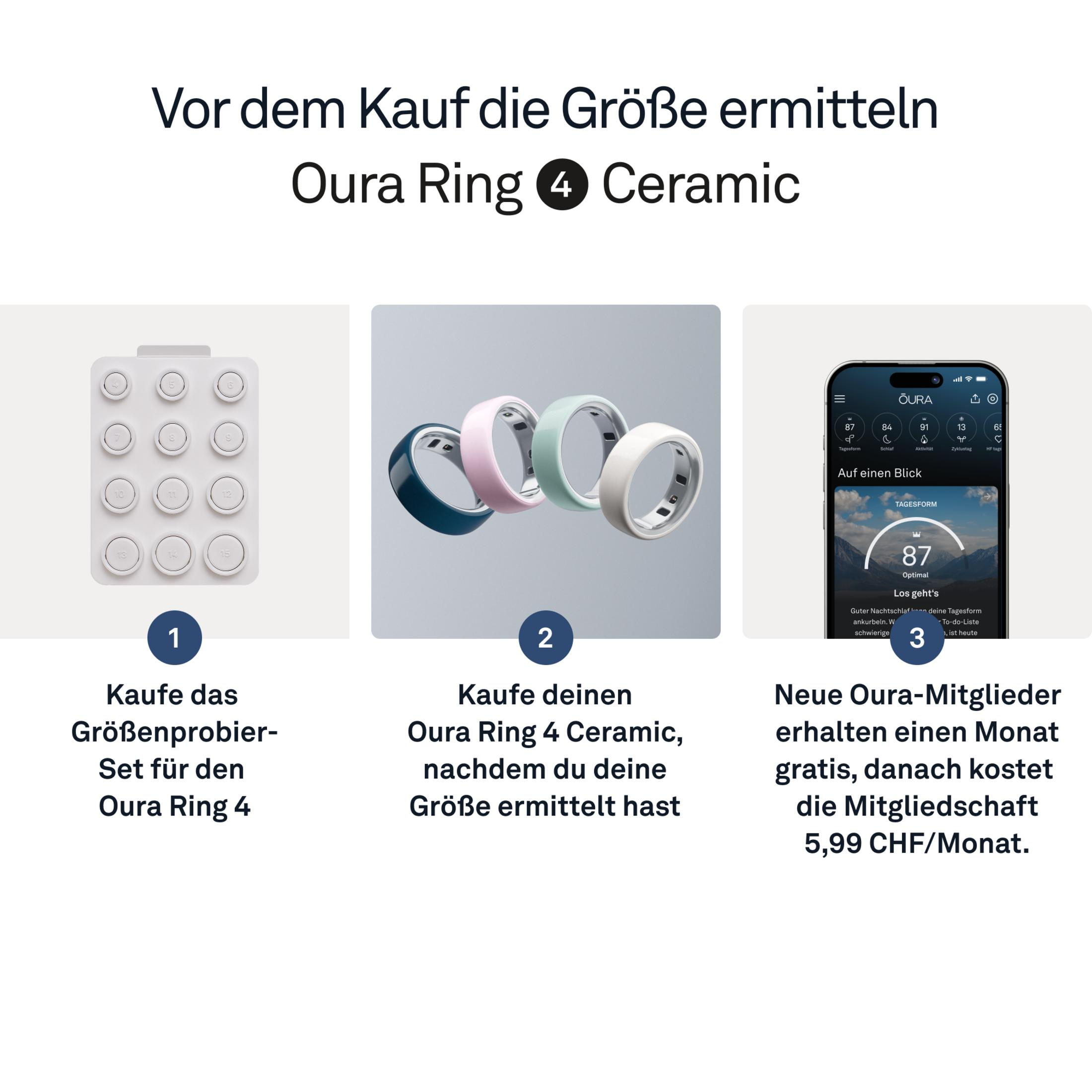 Größen-Set, Ringe in versch. Farben, Handy-App mit Gesundheitsdaten.