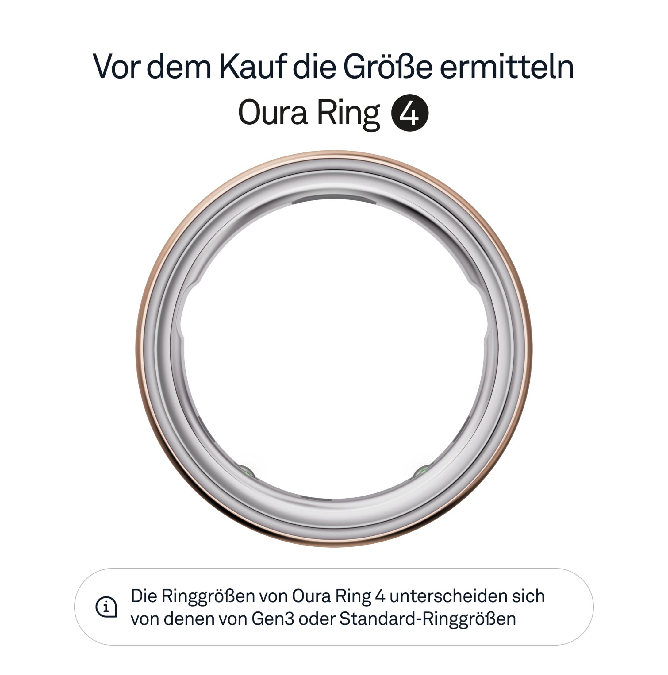 Oura Ring 4 wird gezeigt. Text erklärt Größenermittlung.