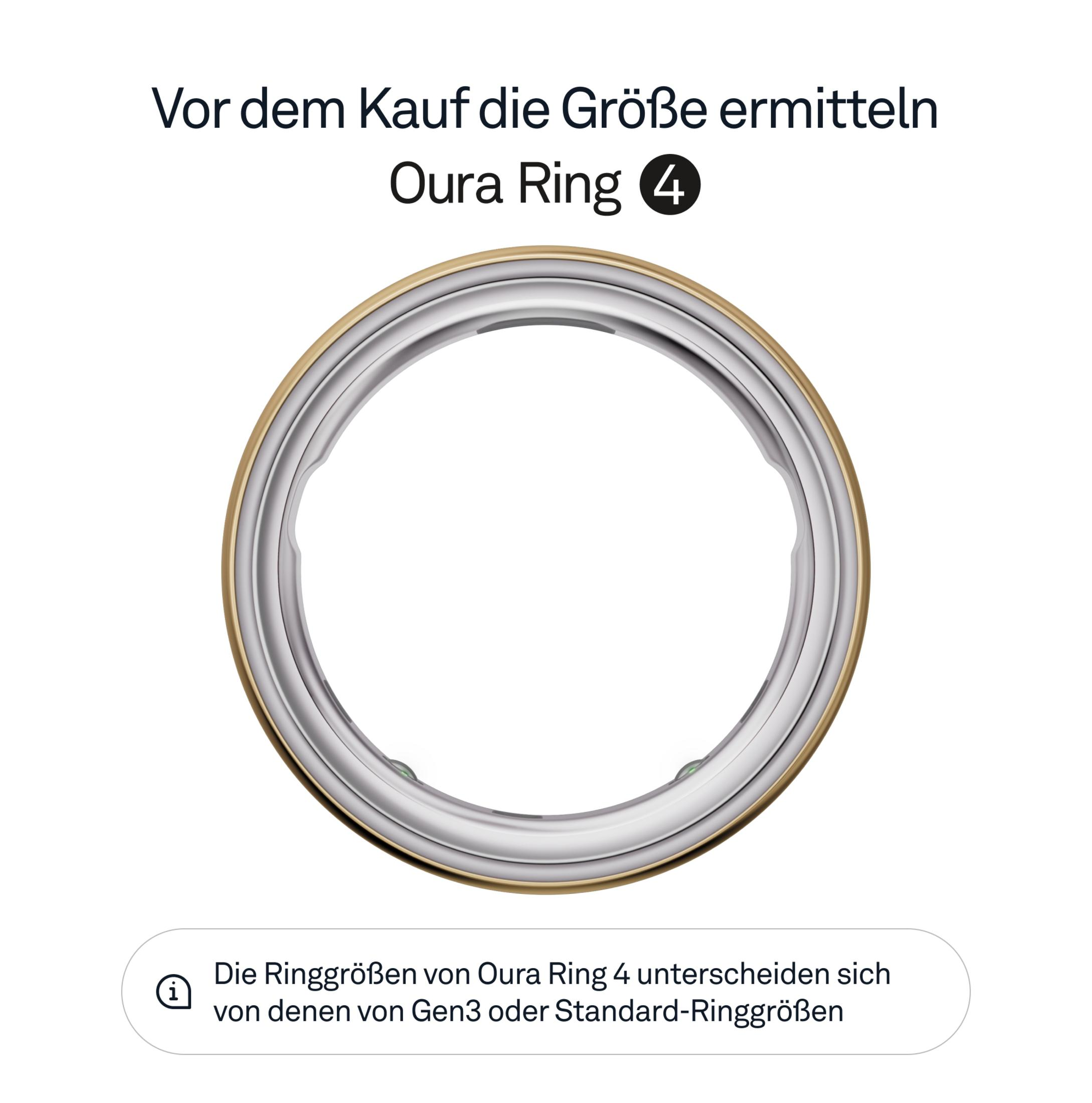 Oura Ring 4: Goldrand, silberne Mitte, Innenleben. Text unten.
