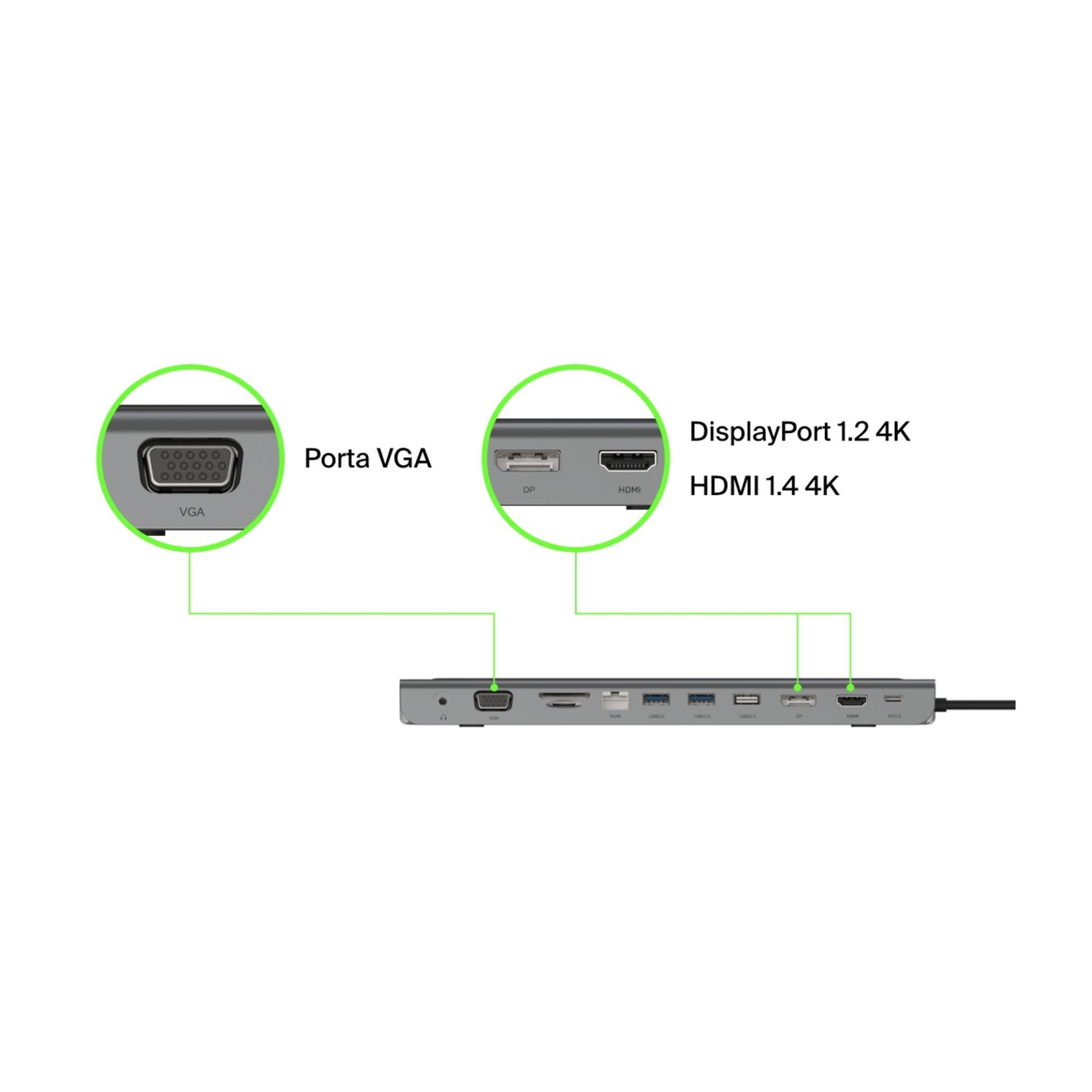 Anschlussleiste mit VGA-, DP- und HDMI-Anschlüssen sowie USB-Ports.