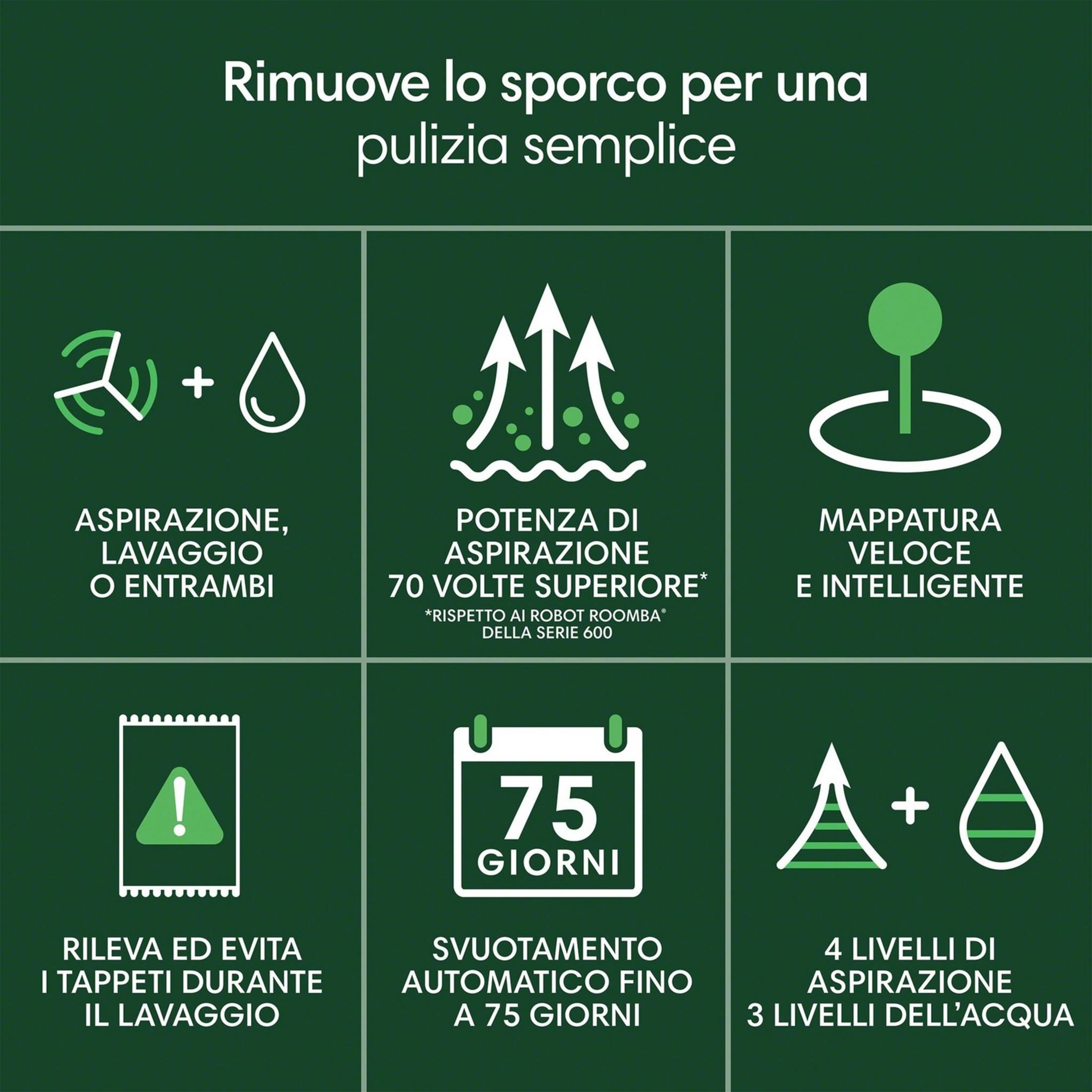 Funciones: aspiración, fregado, ambos. Potencia 70x. Mapeo inteligente. Detección de alfombras. Vaciado 75 días. 4 niveles de succión.