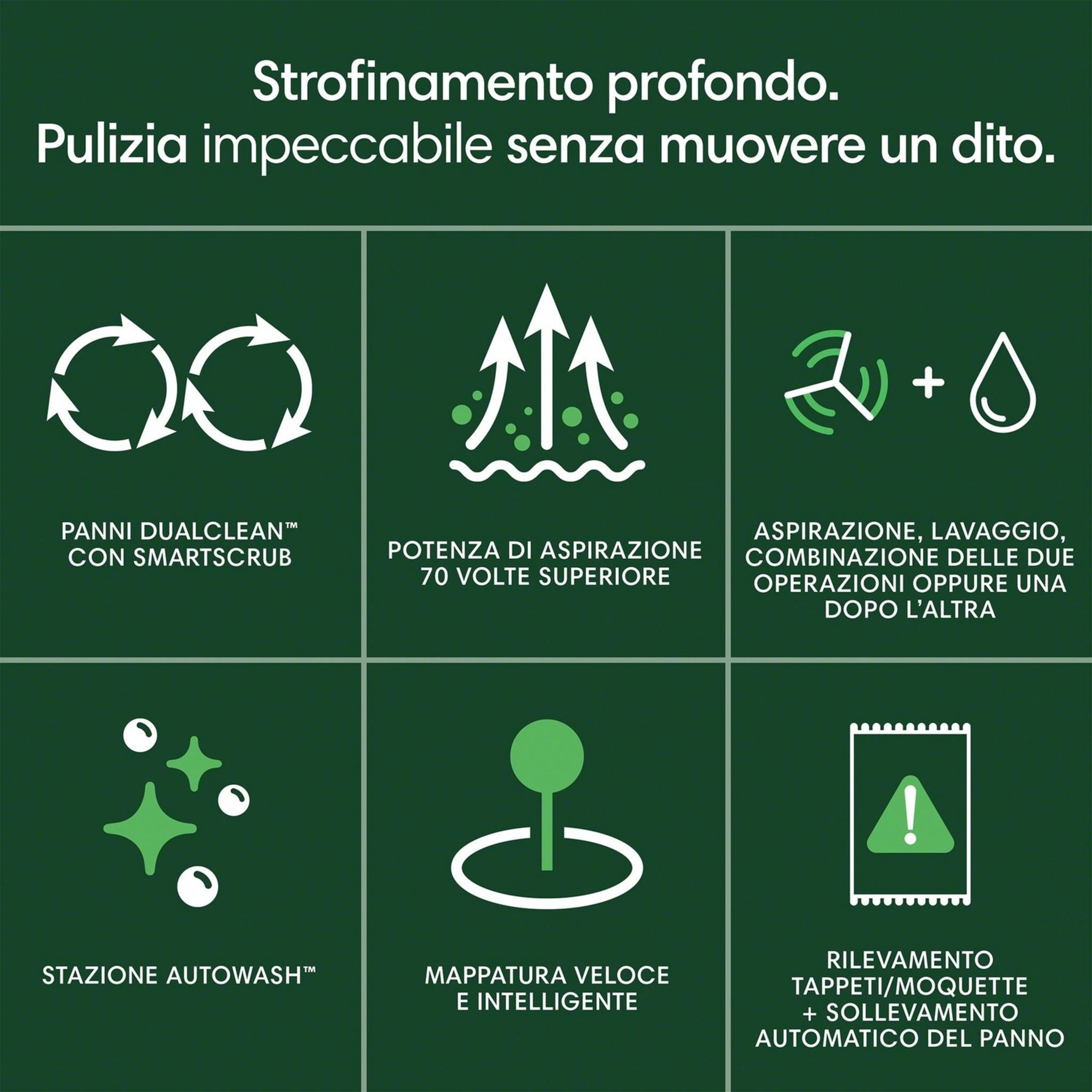 Icons zeigen: DualClean-Tücher, Saugkraft, Saug-/Wischkombination, Autowash-Station, Kartierung, Teppicherkennung.