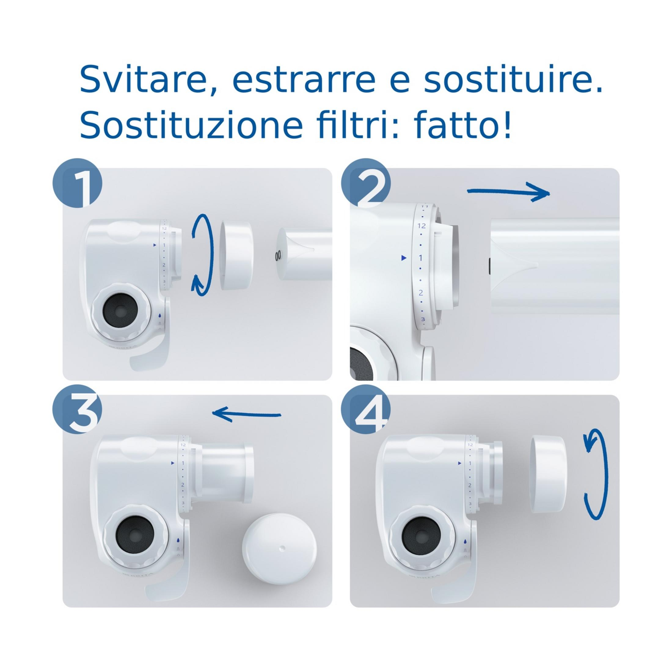 Schritt-für-Schritt-Anleitung zum Ersetzen eines Filters: Schrauben, ziehen, ersetzen.