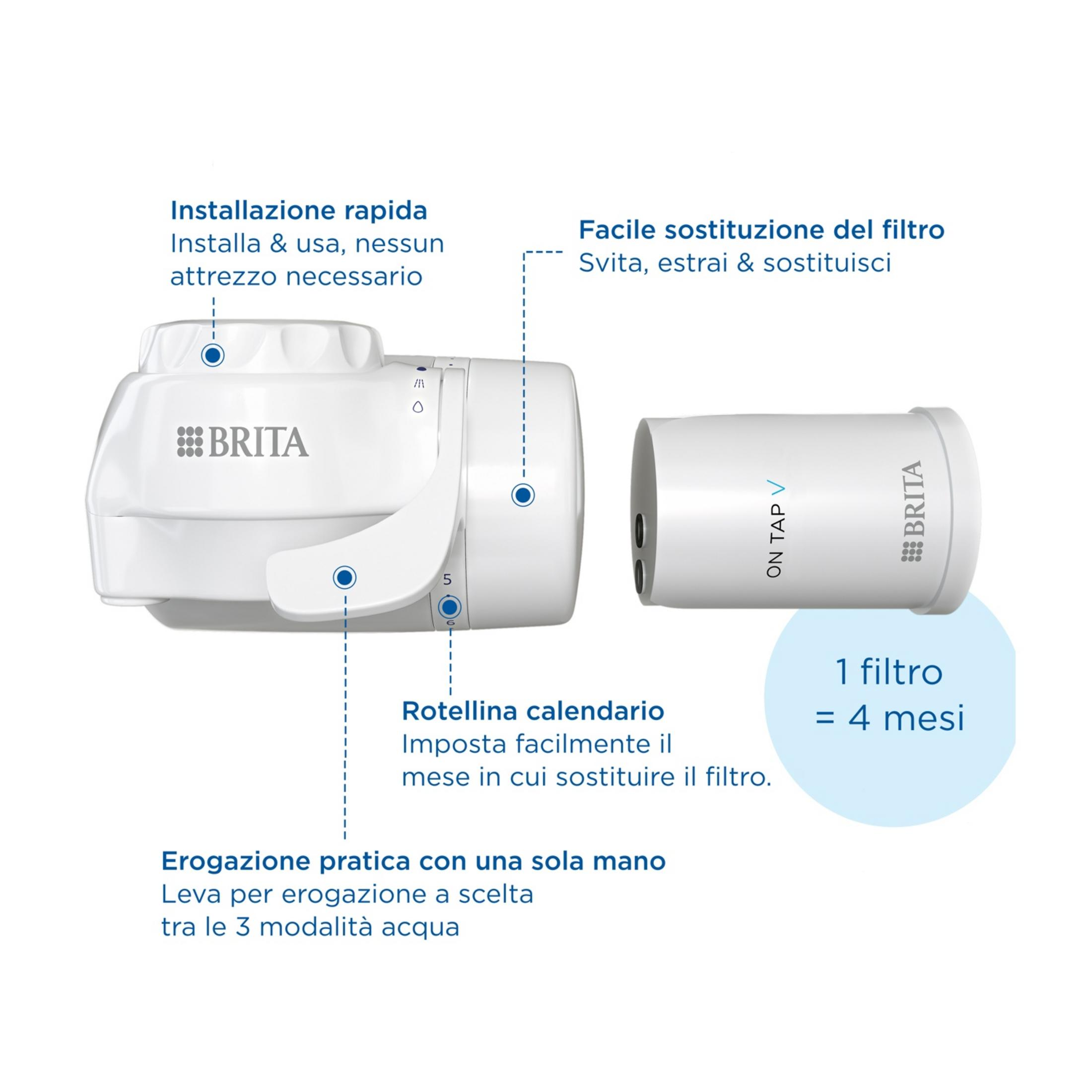 Brita Wasserfilter: Schnelle Installation, einfacher Filterwechsel, Kalenderuhr.