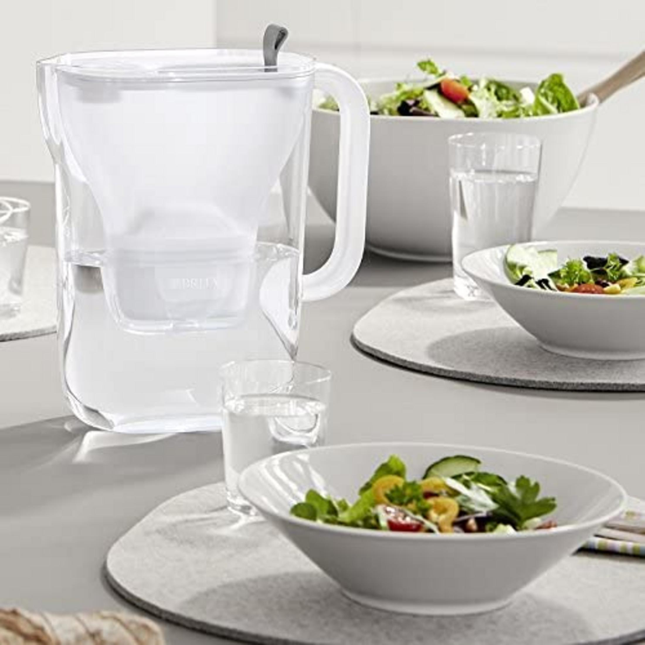 Glazen Brita waterfilterkannen kopen | Lage prijs