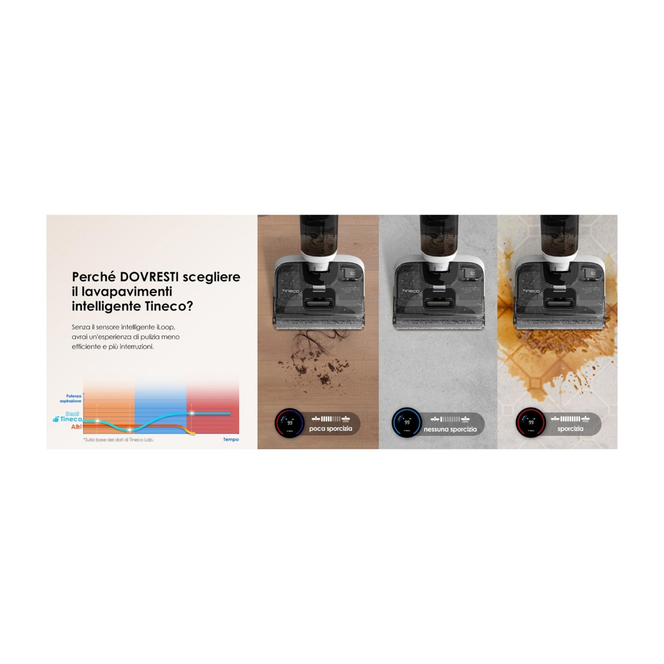 Odkurzacz Tineco na drewnie, betonie i płytkach ze wskaźnikiem.