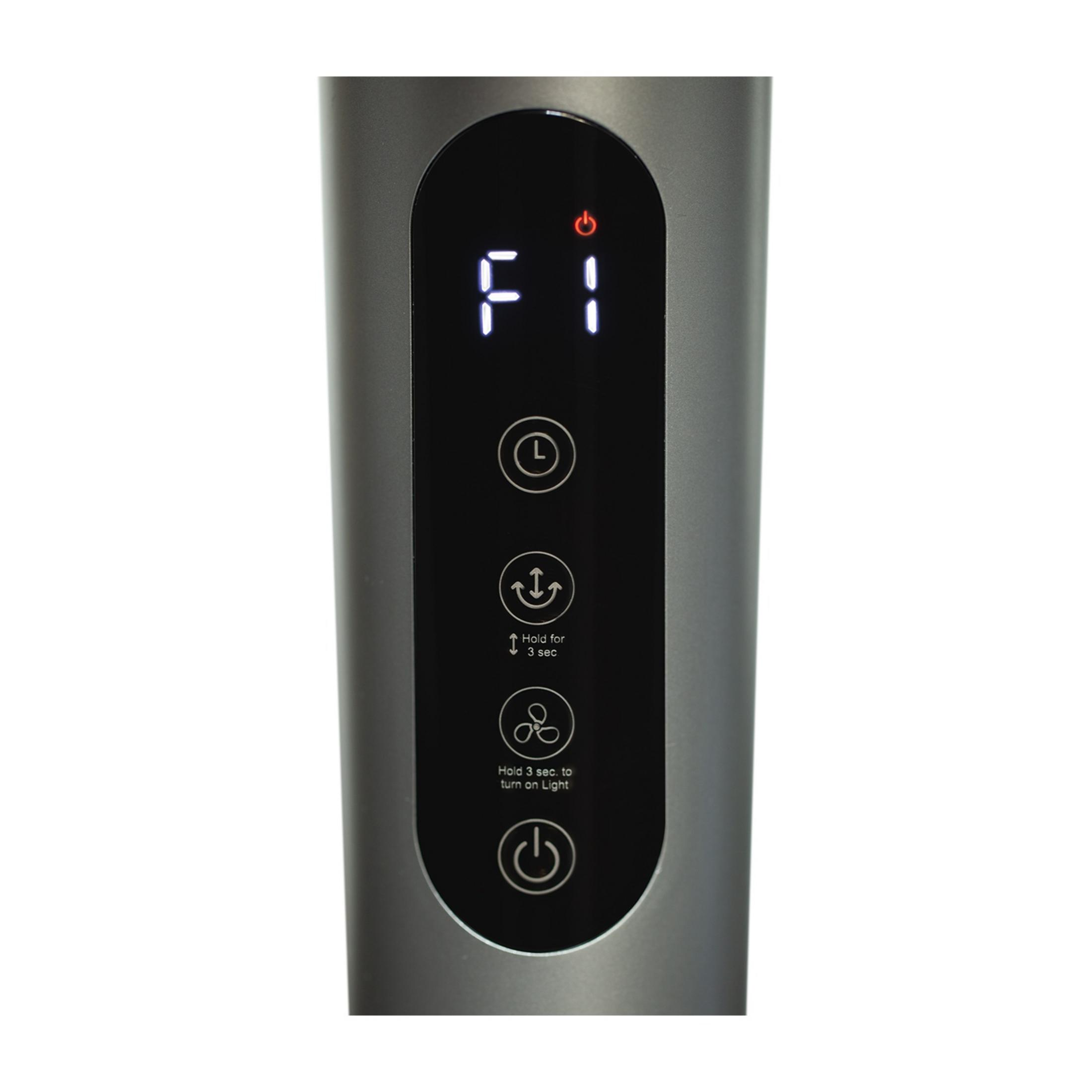 Szary panel sterowania z cyfrowym wyświetlaczem 'F1' i ikonami.