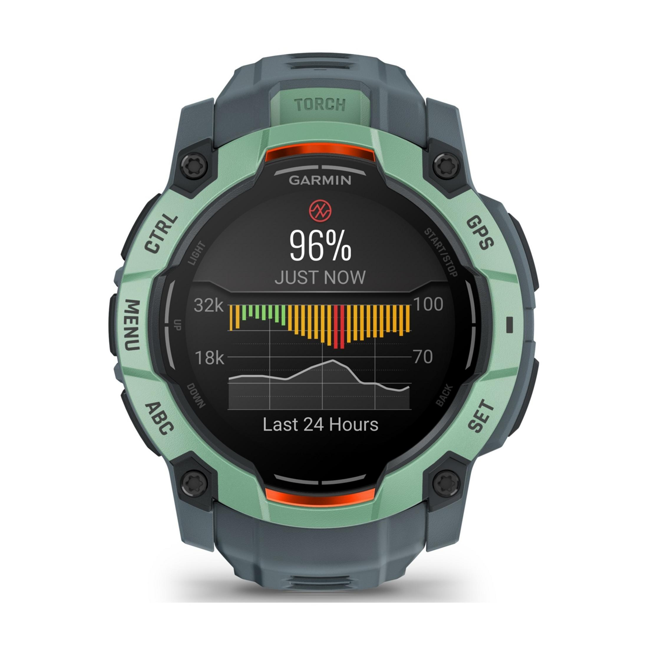 Szaro-zielony smartwatch Garmin wyświetlający wykresy i procent.