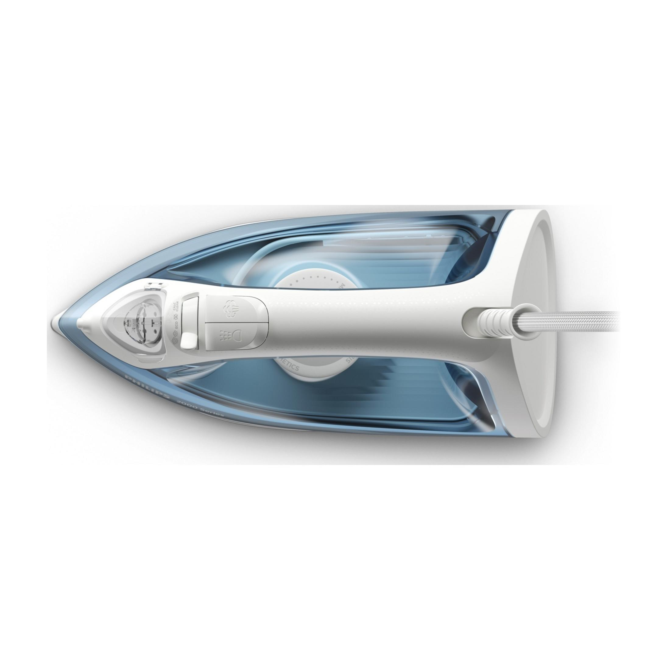 Białe i niebieskie żelazko z przezroczystym zbiornikiem na wodę i kablem.