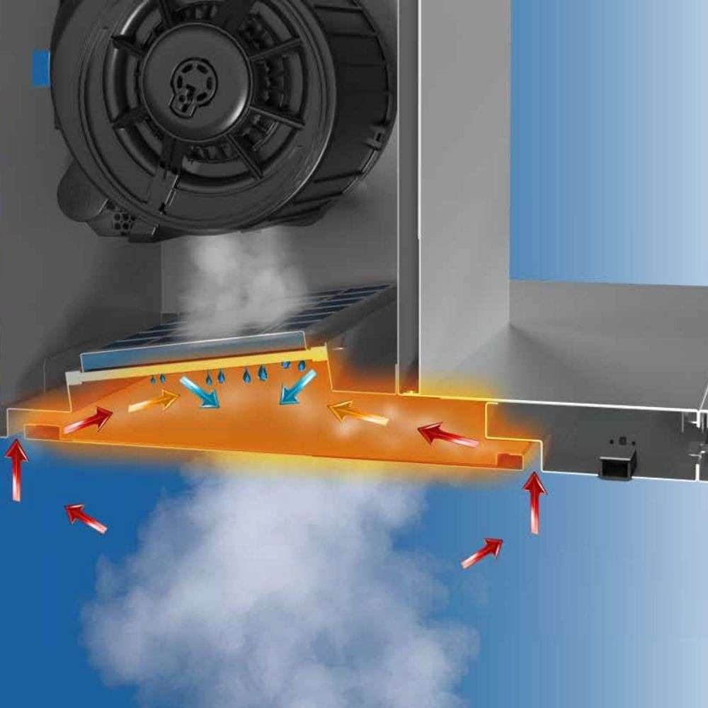Una ventola aspira fumo, mostrato da frecce rosse verso l'alto e blu verso l'interno.