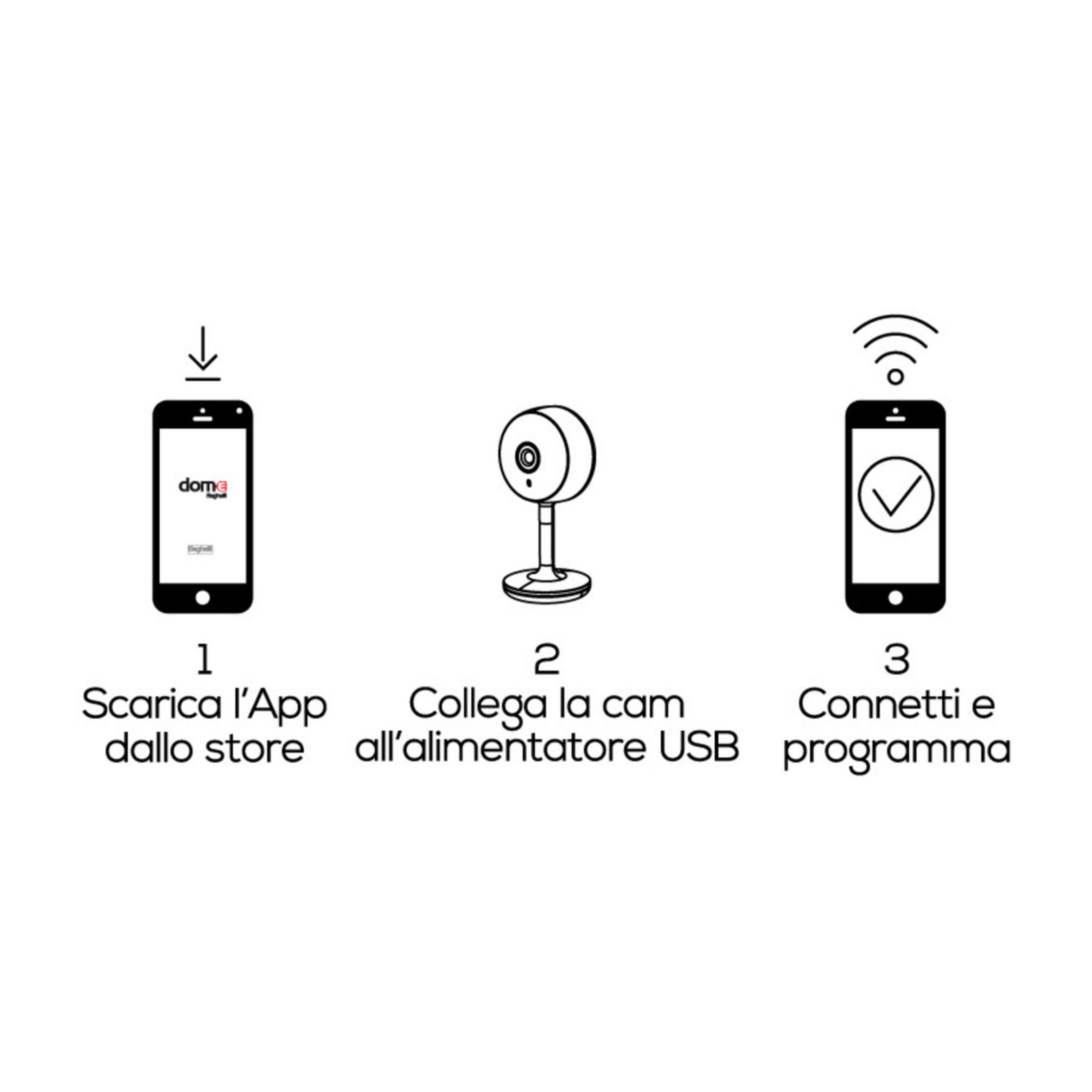 Instrukcje: Pobierz aplikację, podłącz kamerę, zaprogramuj.