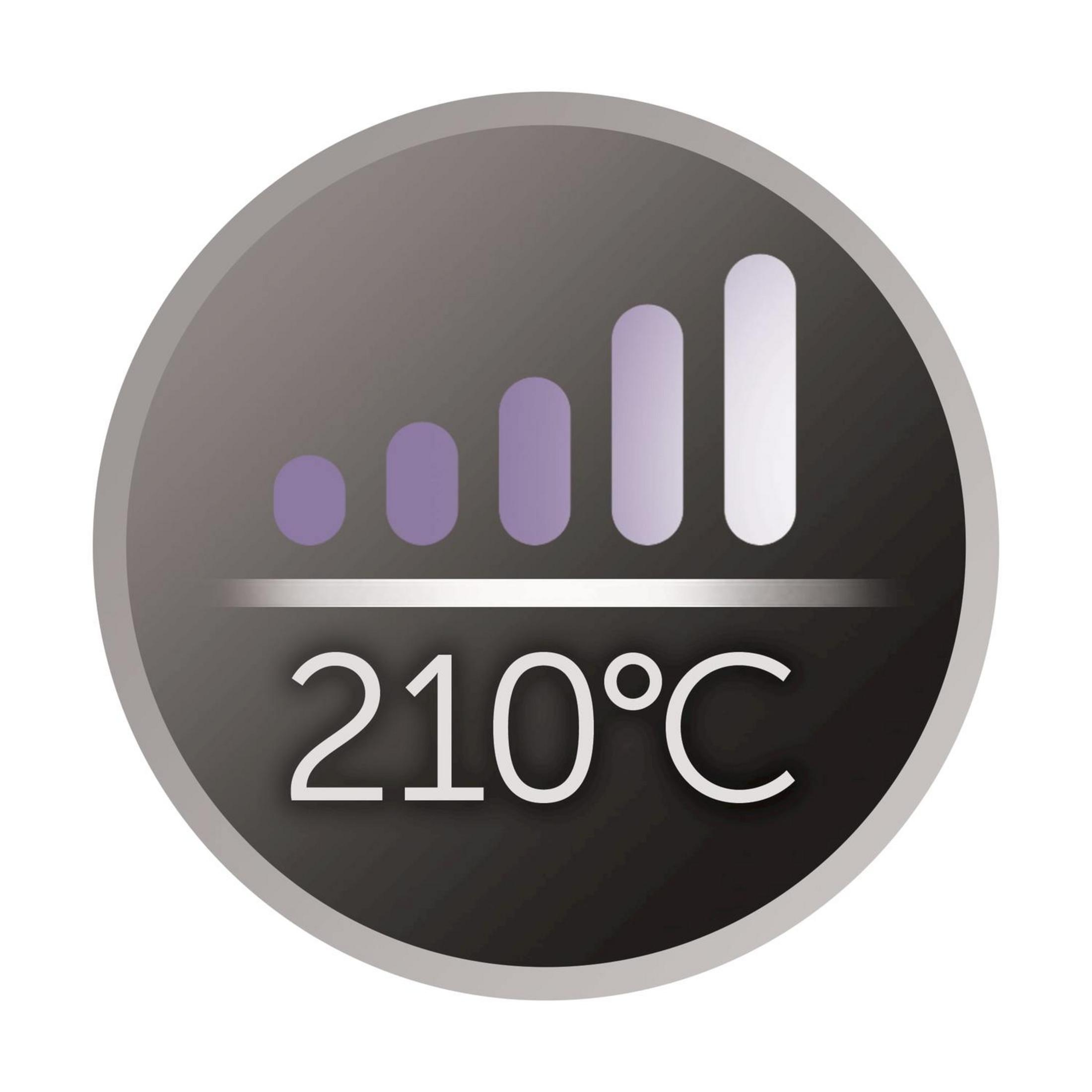 Ikona pokazująca 210°C z rosnącymi słupkami wskazującymi poziom ciepła.