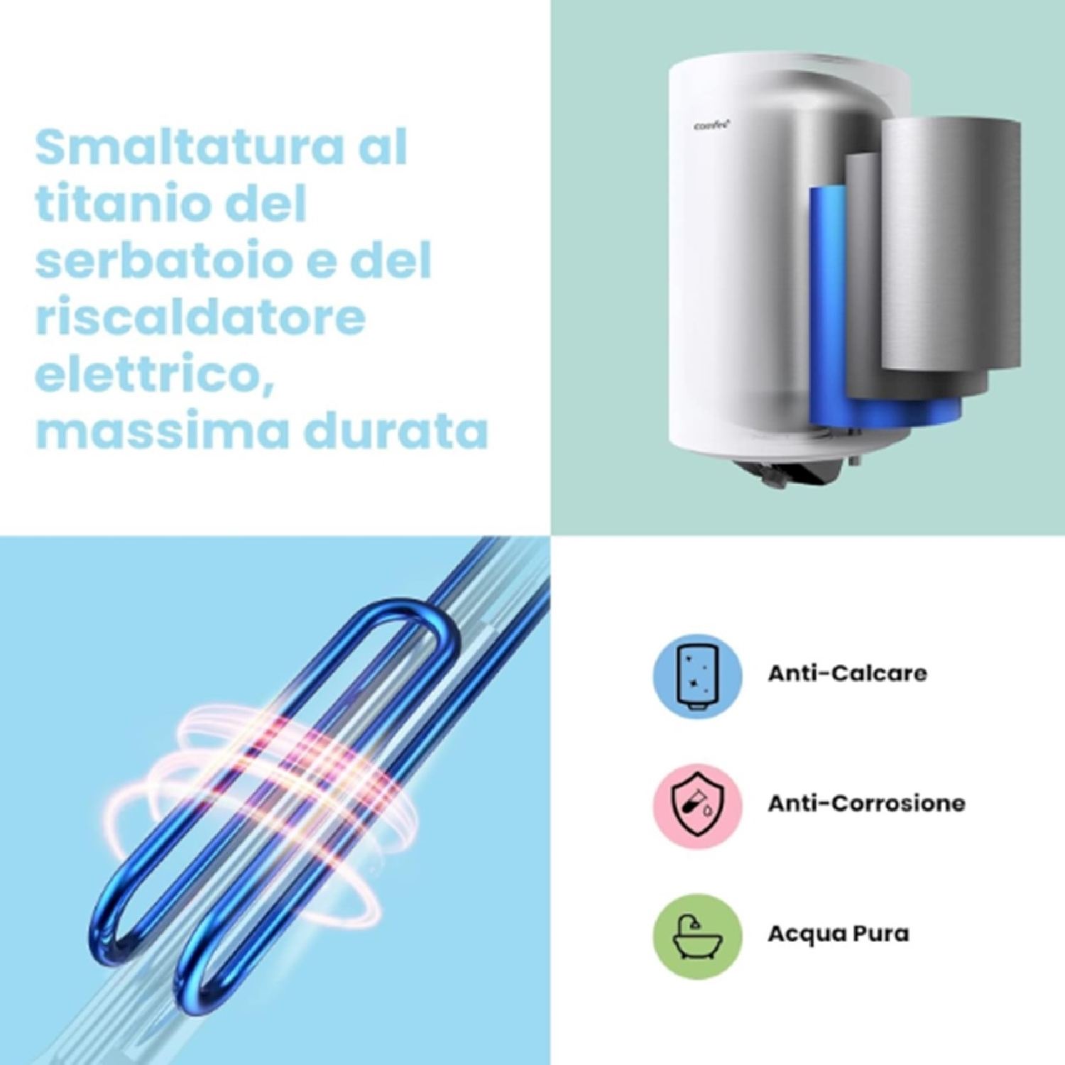 Modello a sezione di caldaia con elemento riscaldante, strati del serbatoio e anti-calcare.