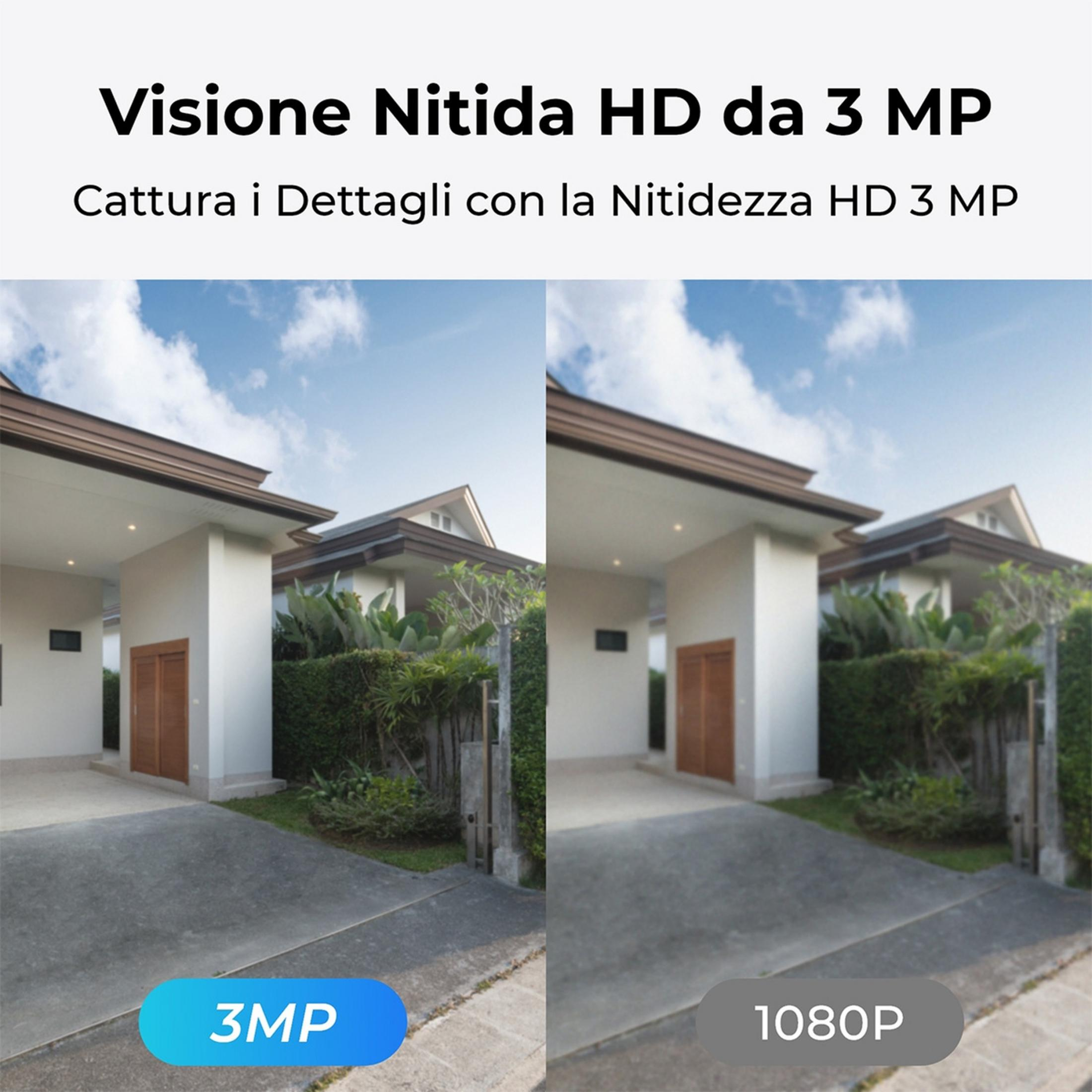 Dwa obrazy domów, jeden 3MP, drugi 1080P.