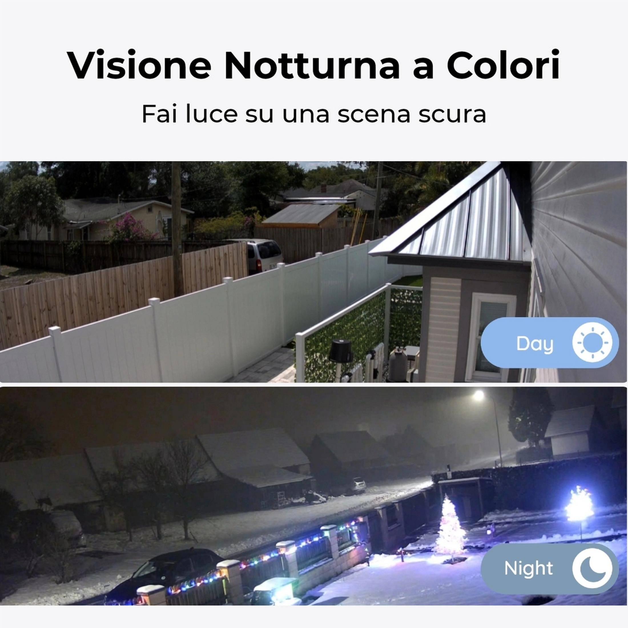 Góra: Ogród z płotem i samochodem w dzień. Dół: Zasypana śniegiem posesja ze światłami i drzewami nocą.