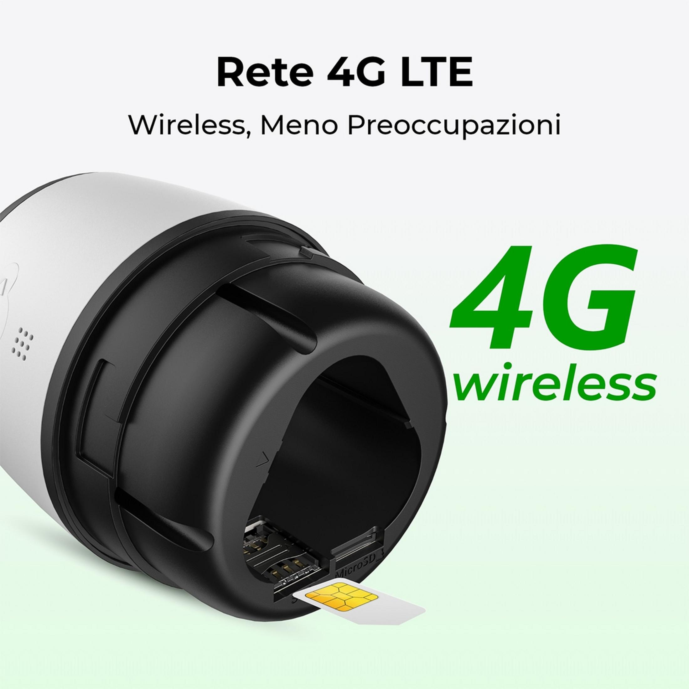 Ein 4G-LTE-Gerät mit eingelegter SIM-Karte und microSD-Slot.